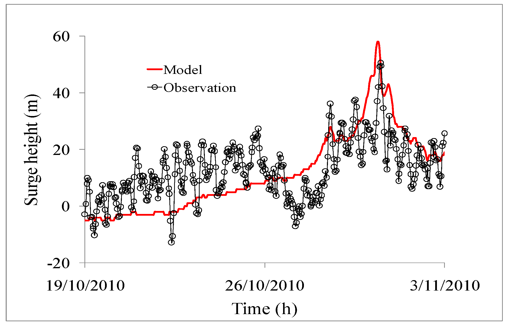 Geosciences 09 00072 g013 Geosciences 09 00072 g013