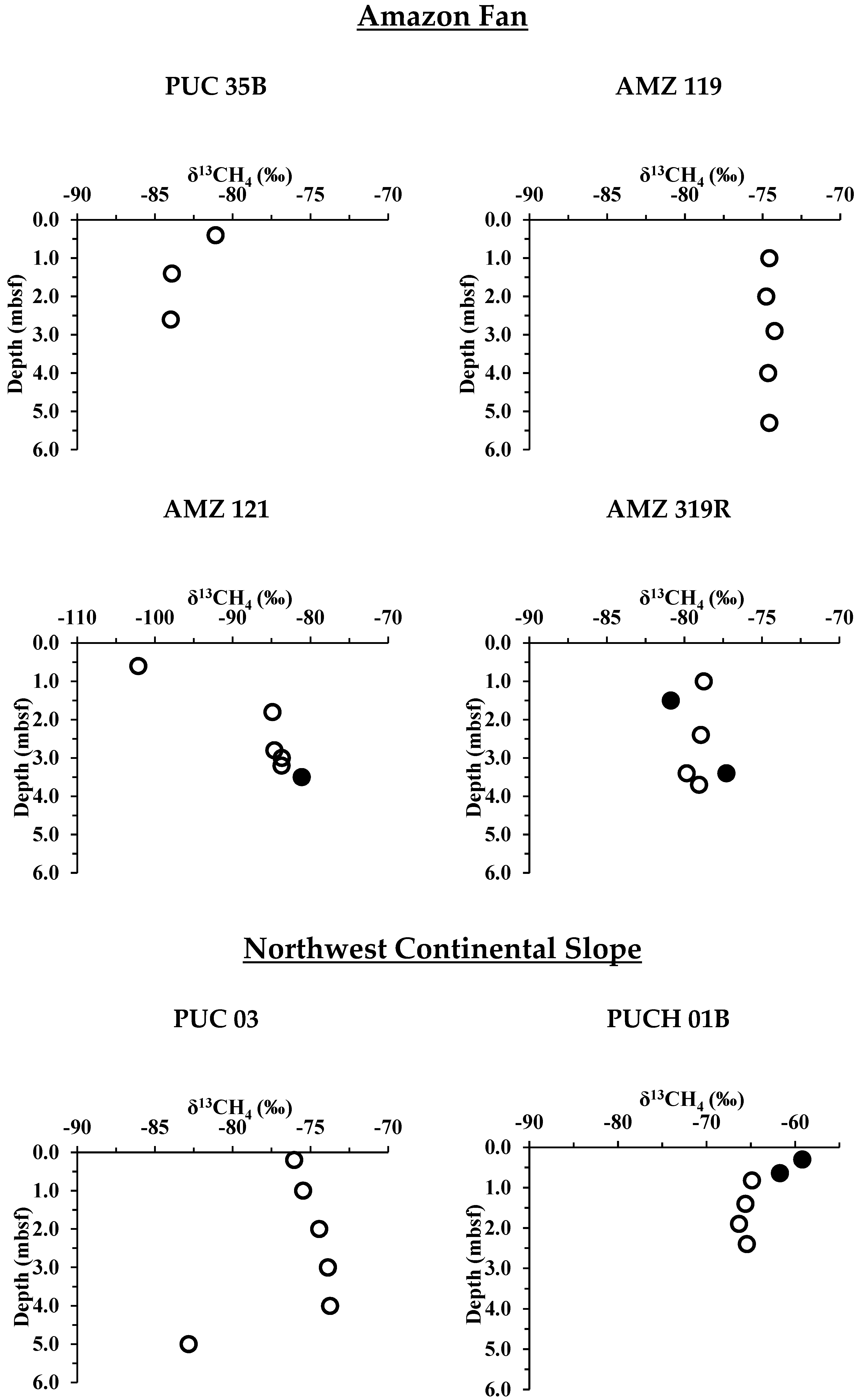 Geosciences 09 00073 g004
