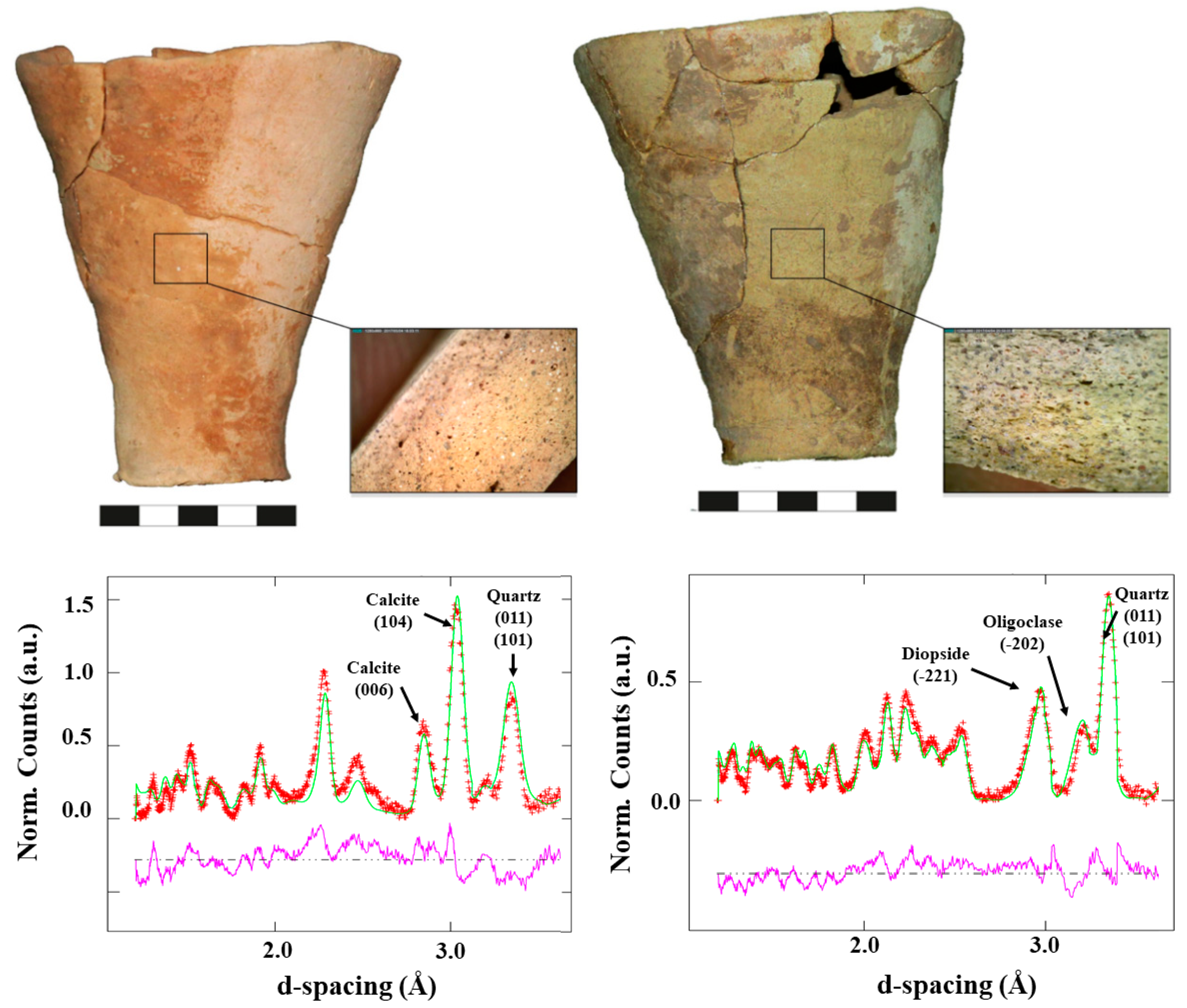 Geosciences 09 00074 g003