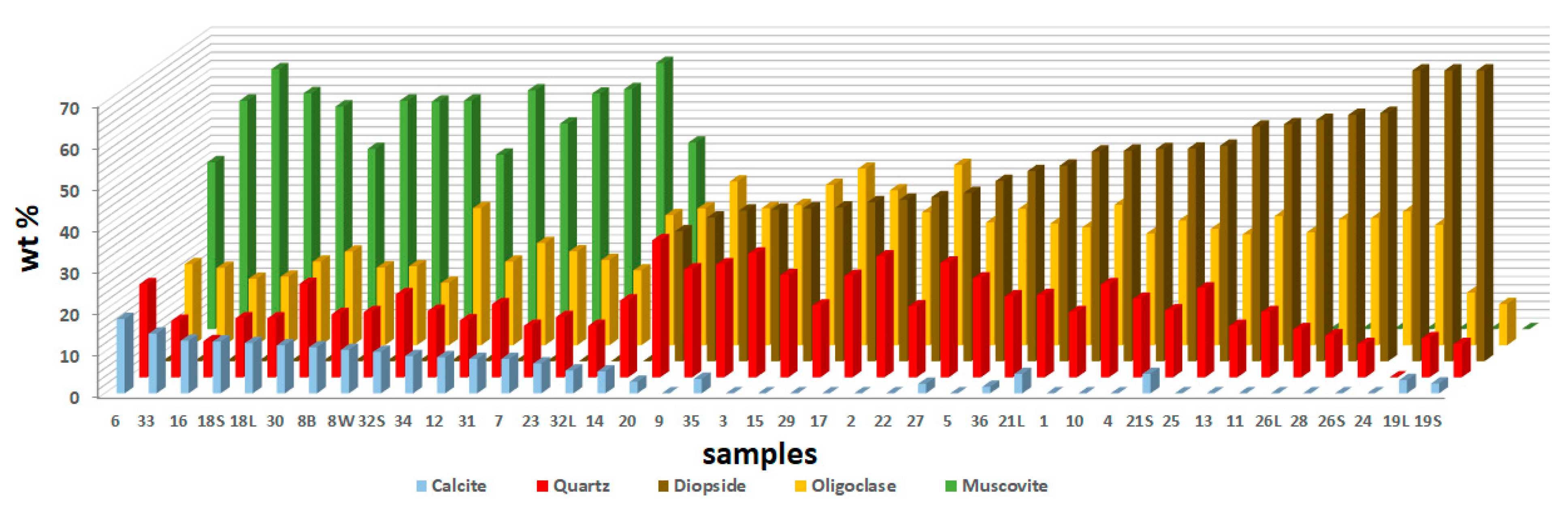 Geosciences 09 00074 g004