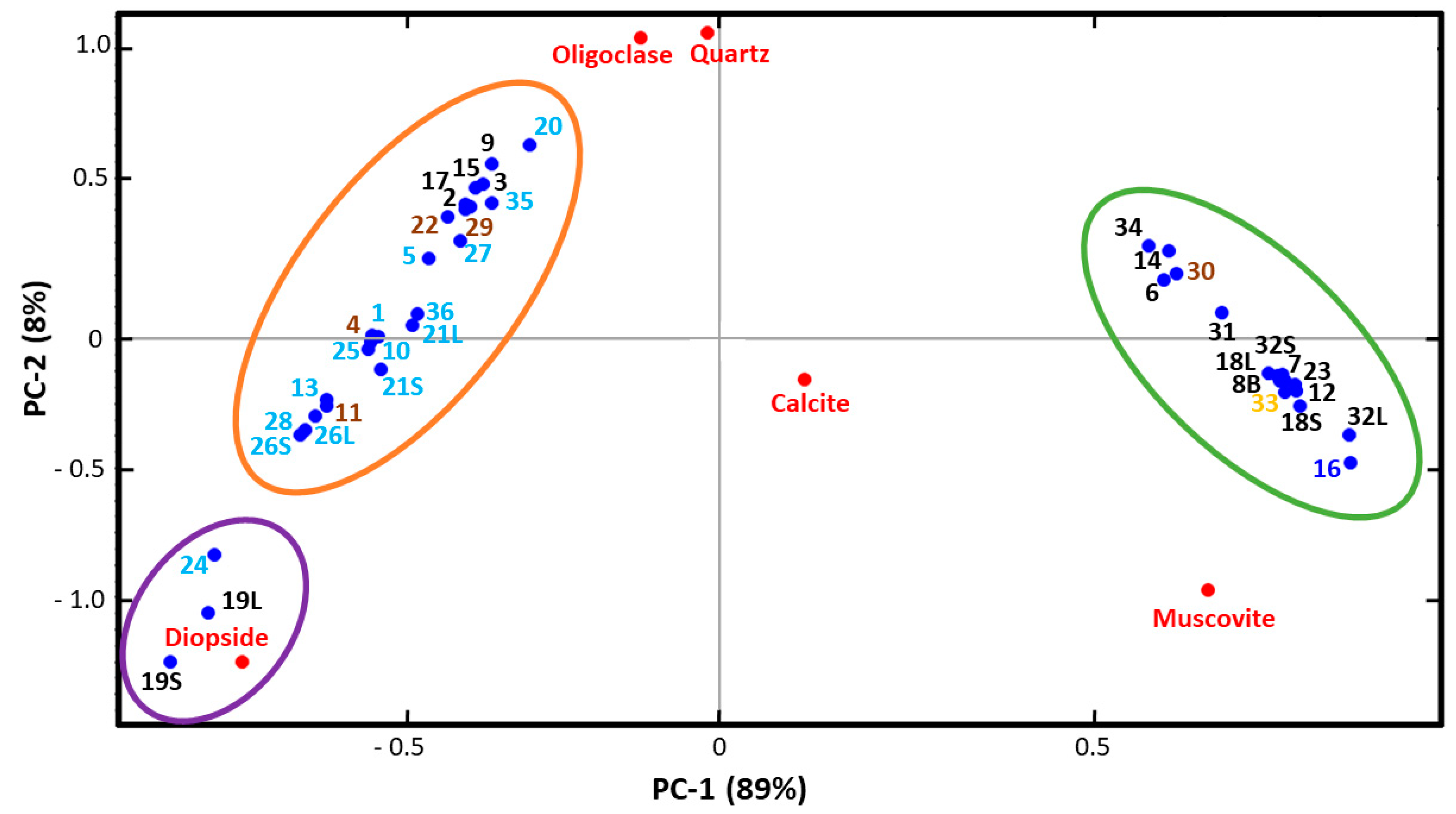 Geosciences 09 00074 g005