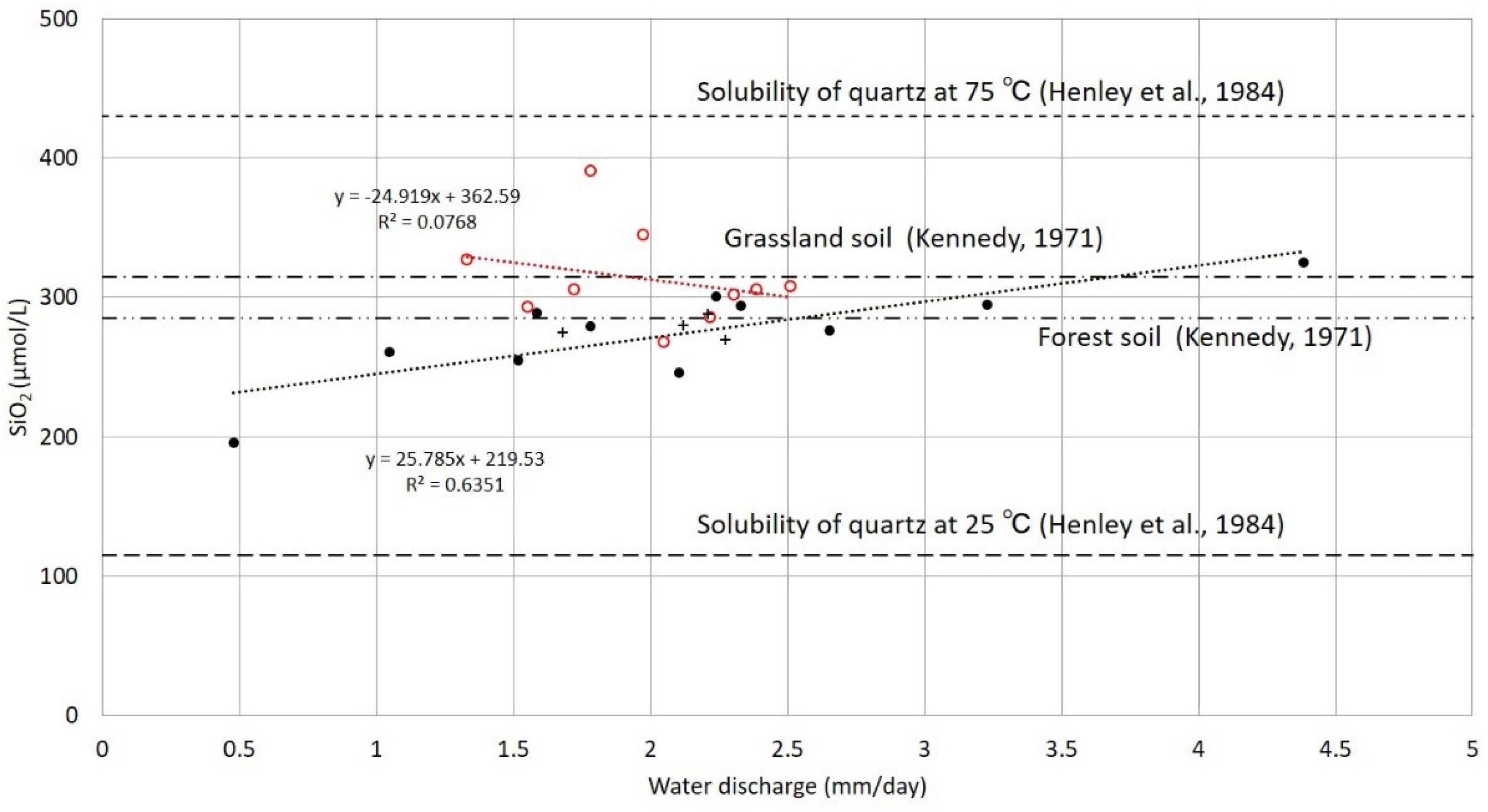 Geosciences 09 00075 g004