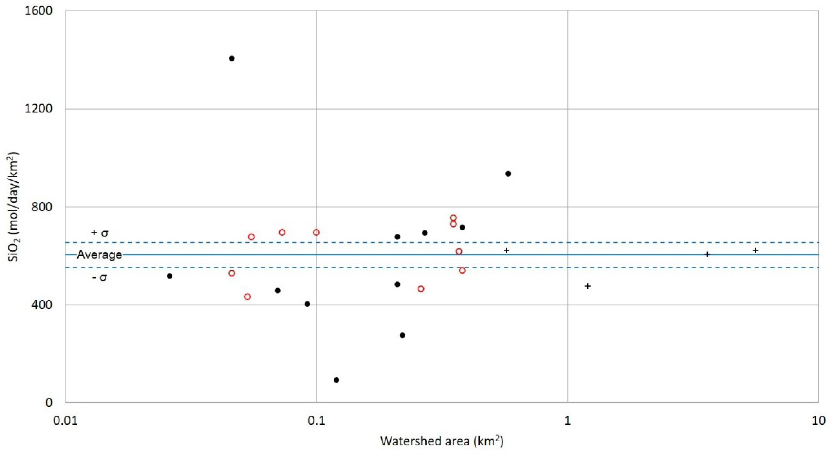 Geosciences 09 00075 g005