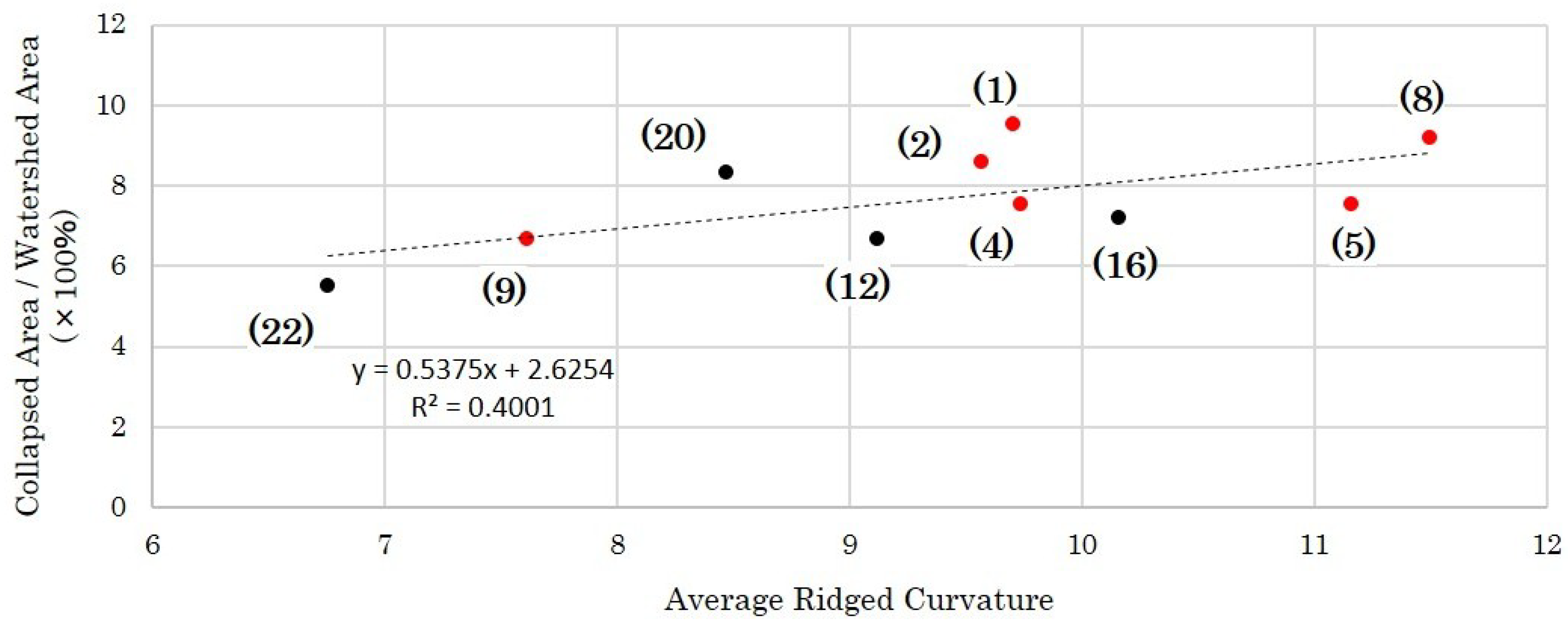 Geosciences 09 00075 g006