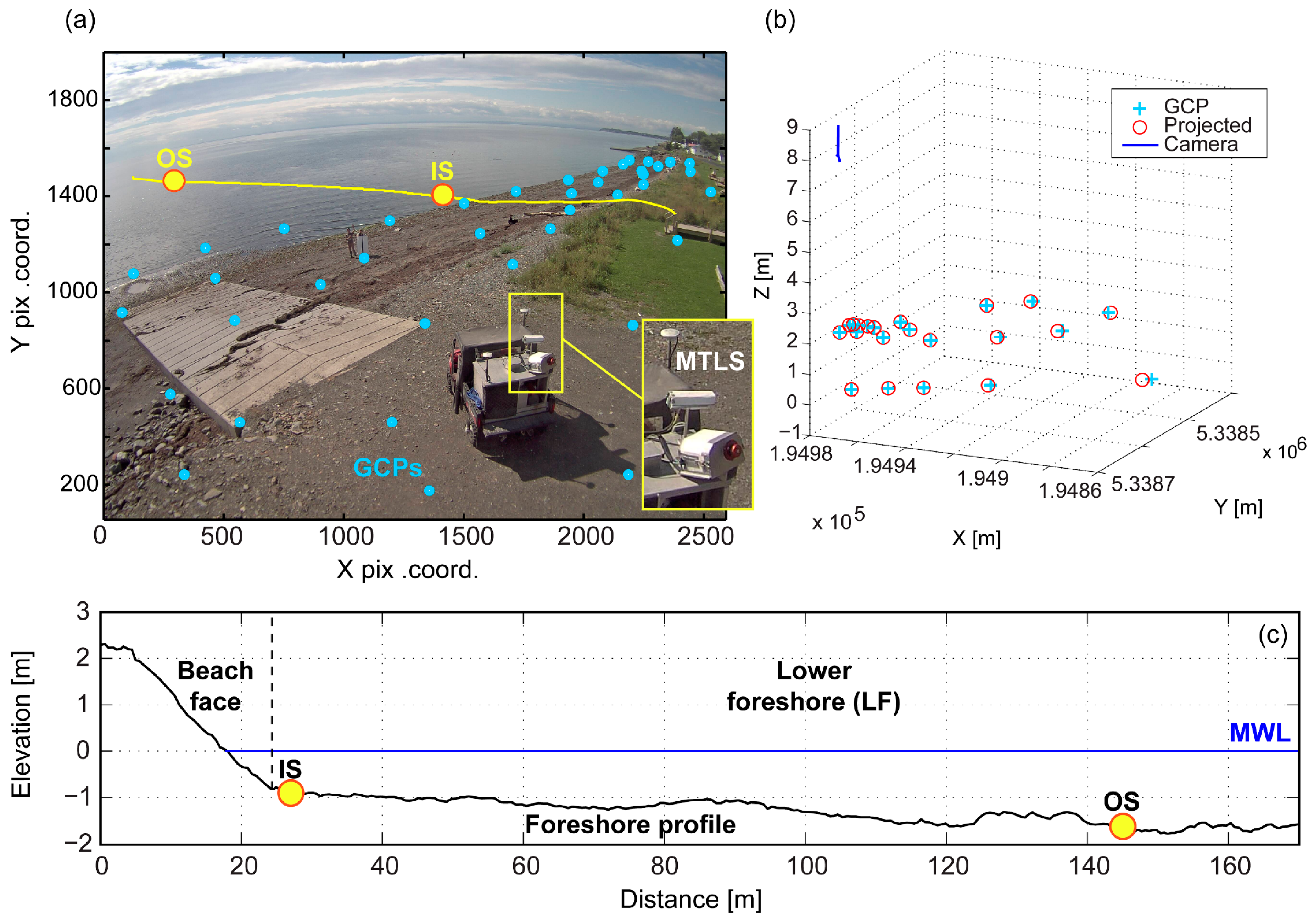 Geosciences 09 00076 g002
