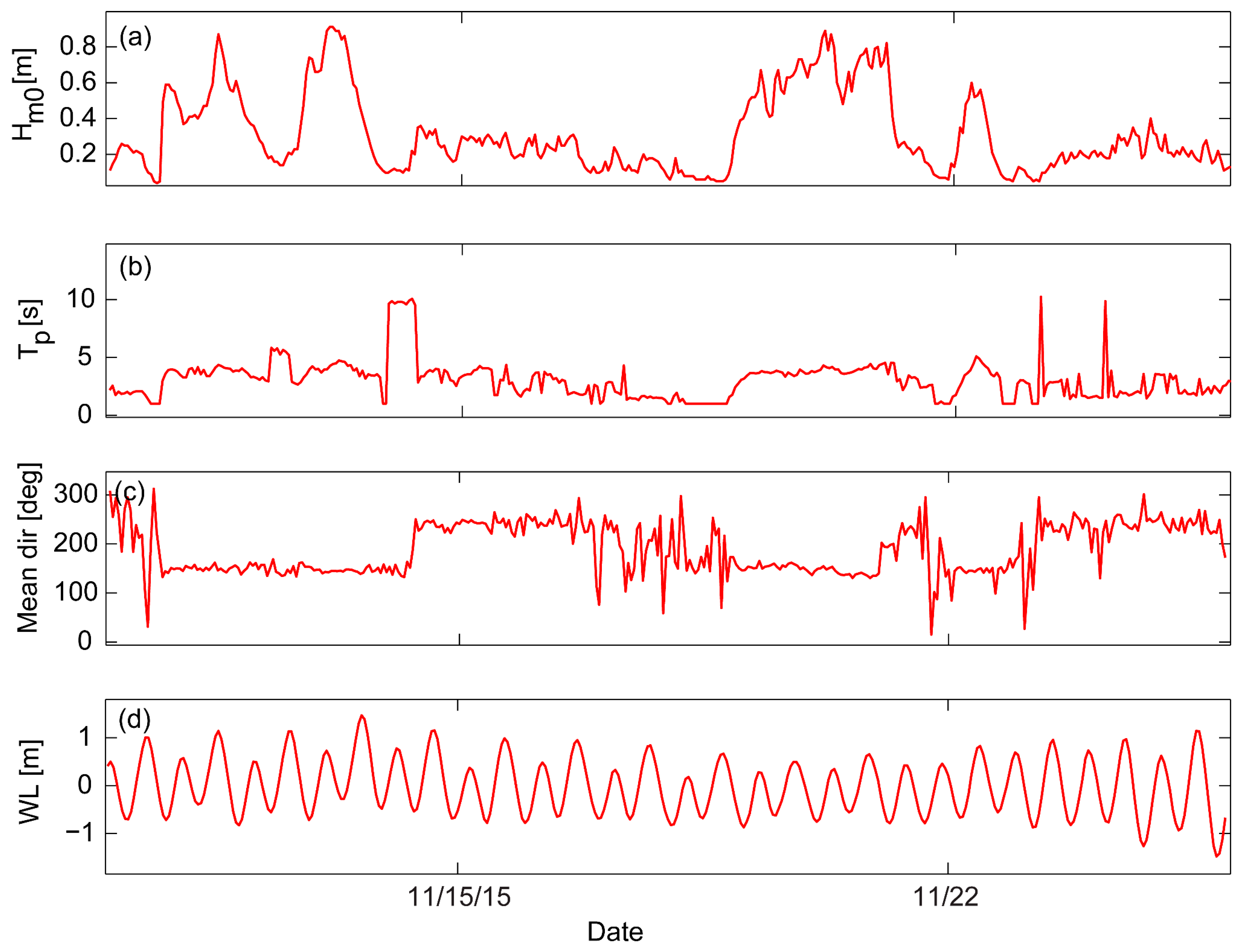 Geosciences 09 00076 g004
