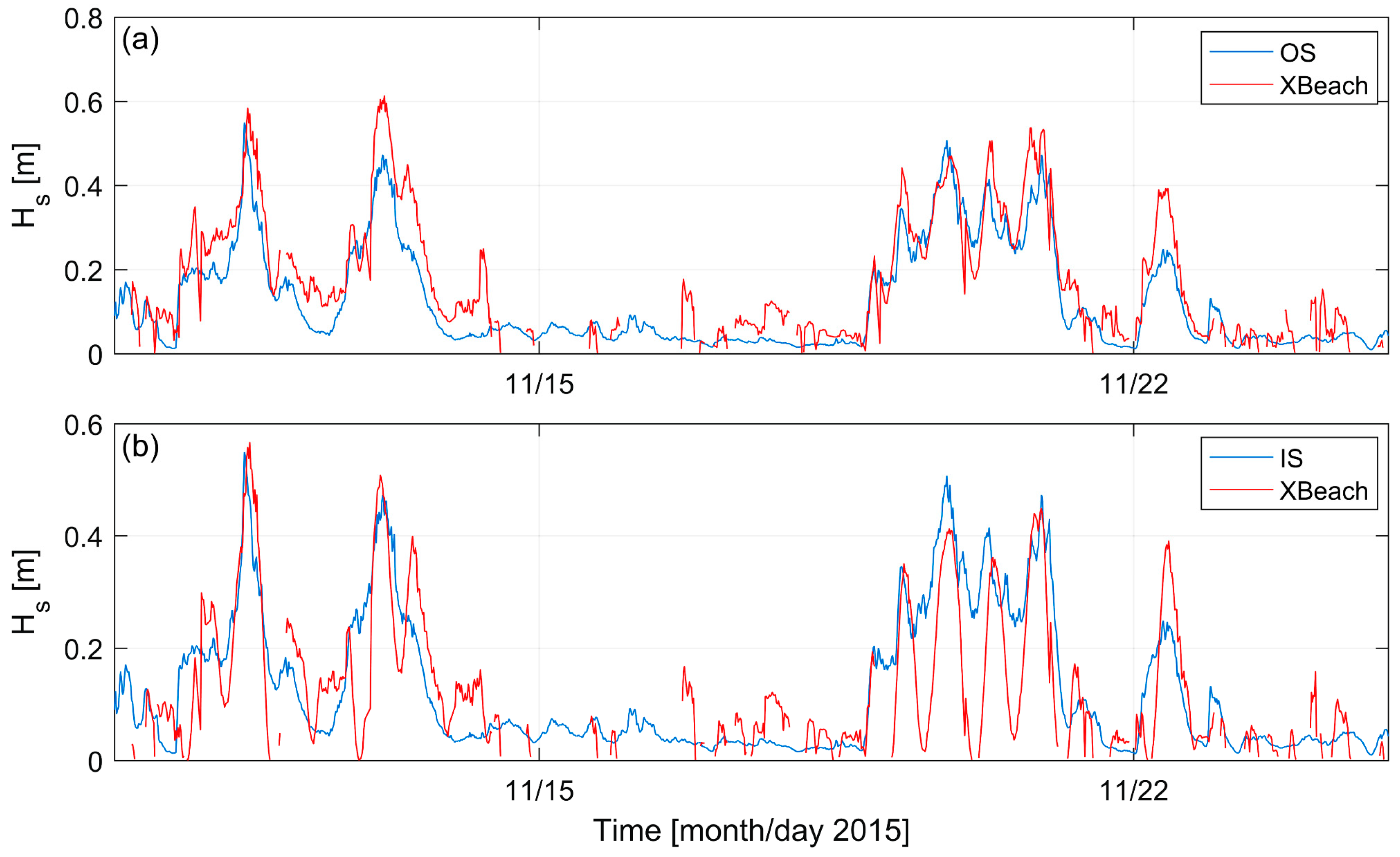 Geosciences 09 00076 g006
