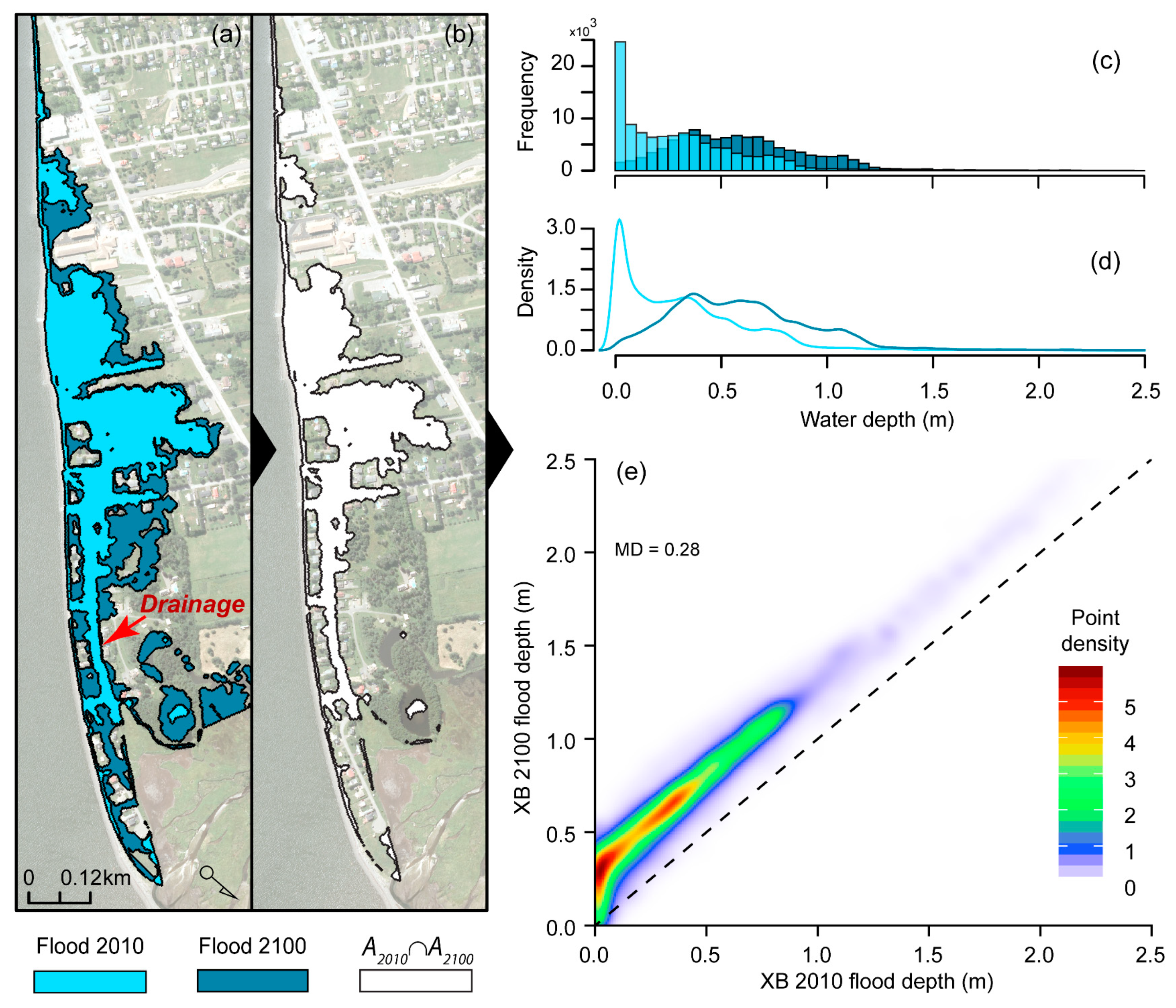 Geosciences 09 00076 g011