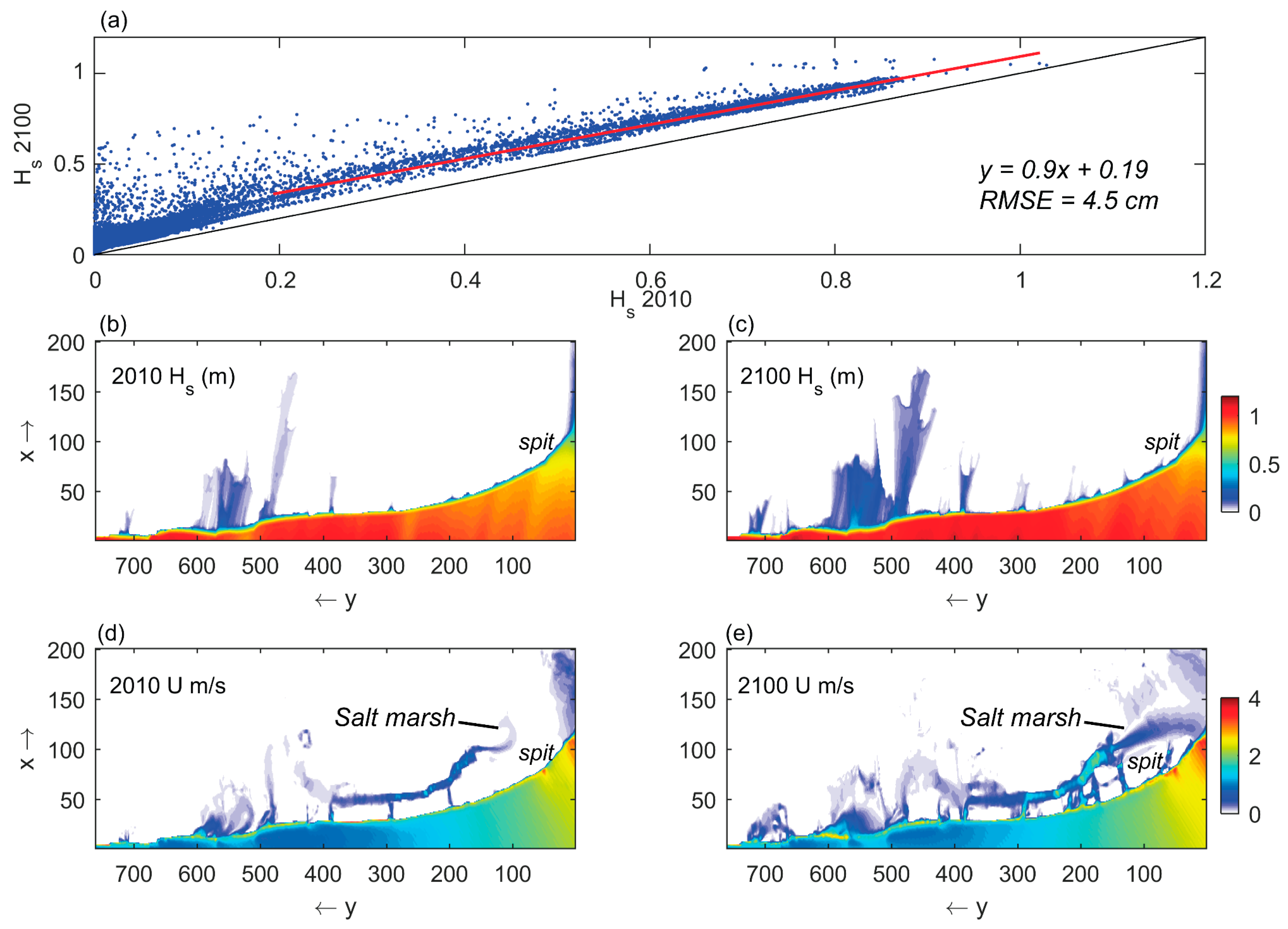 Geosciences 09 00076 g012