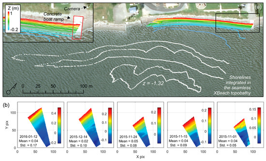 Geosciences 09 00076 g0a1 550