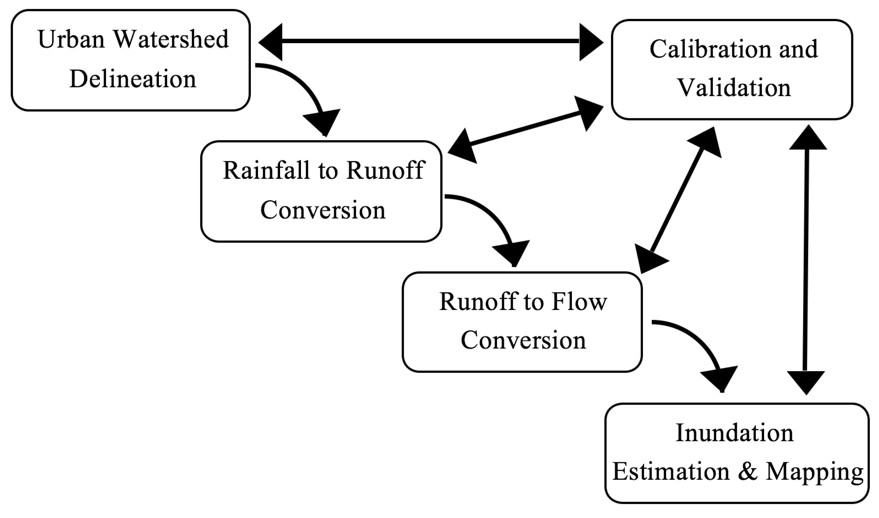 Geosciences 09 00077 g001