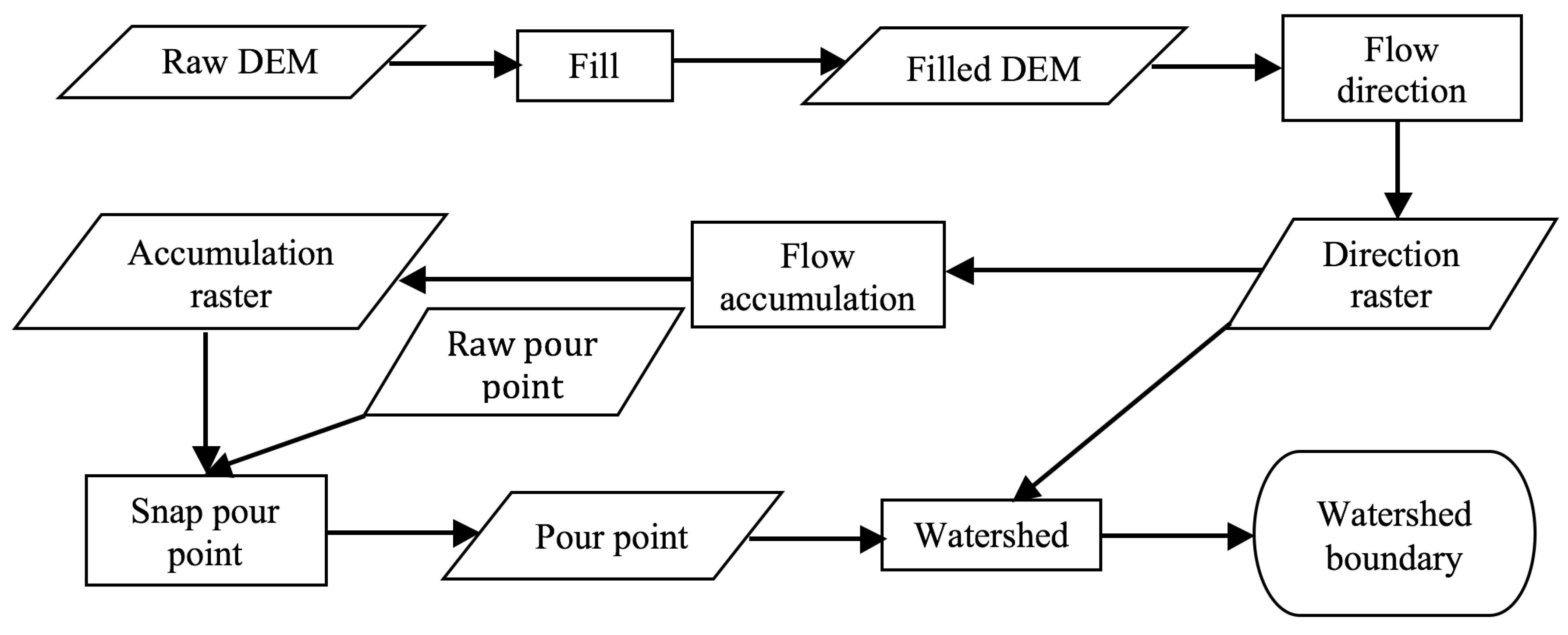 Geosciences 09 00077 g002