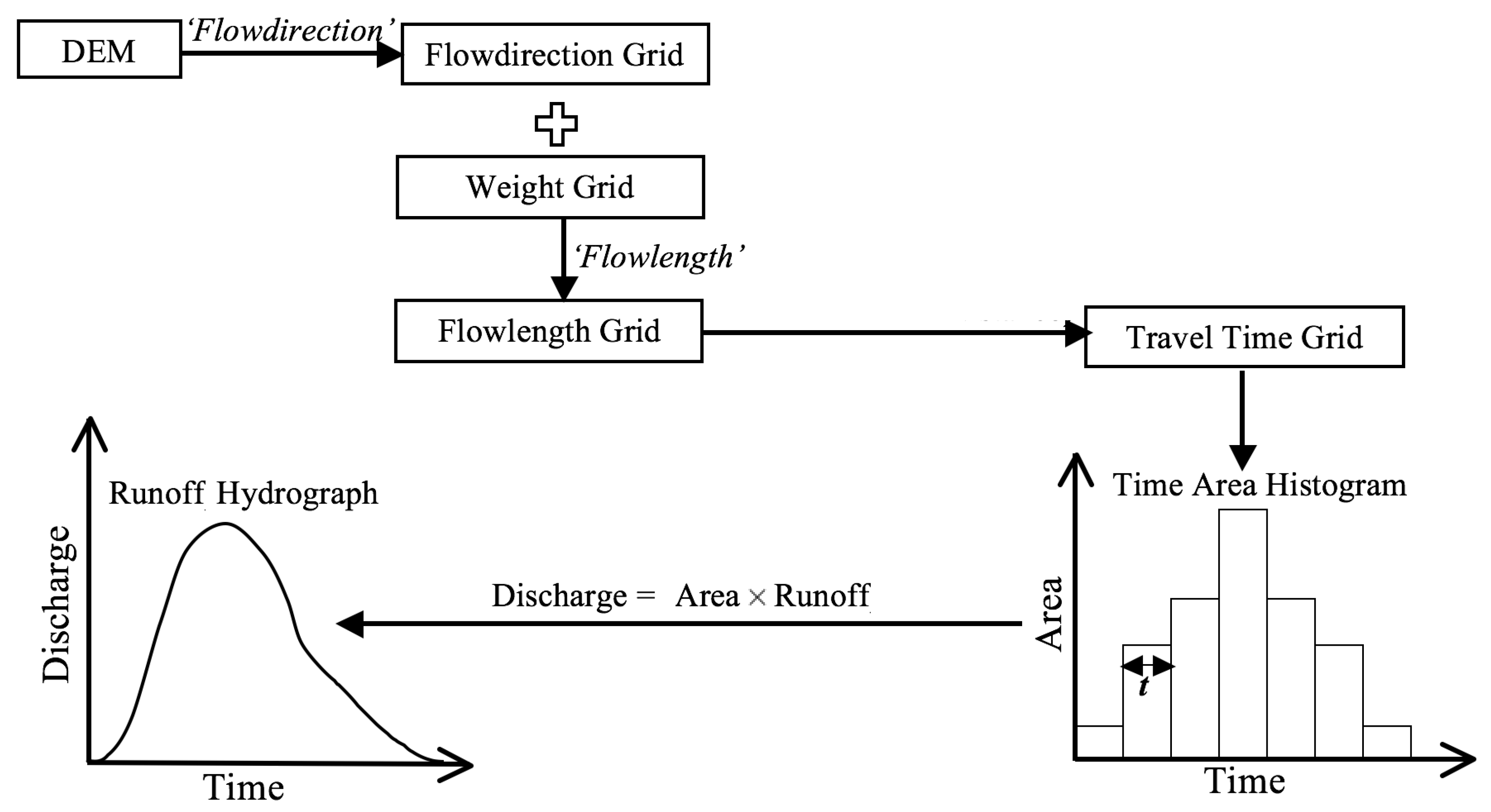 Geosciences 09 00077 g003