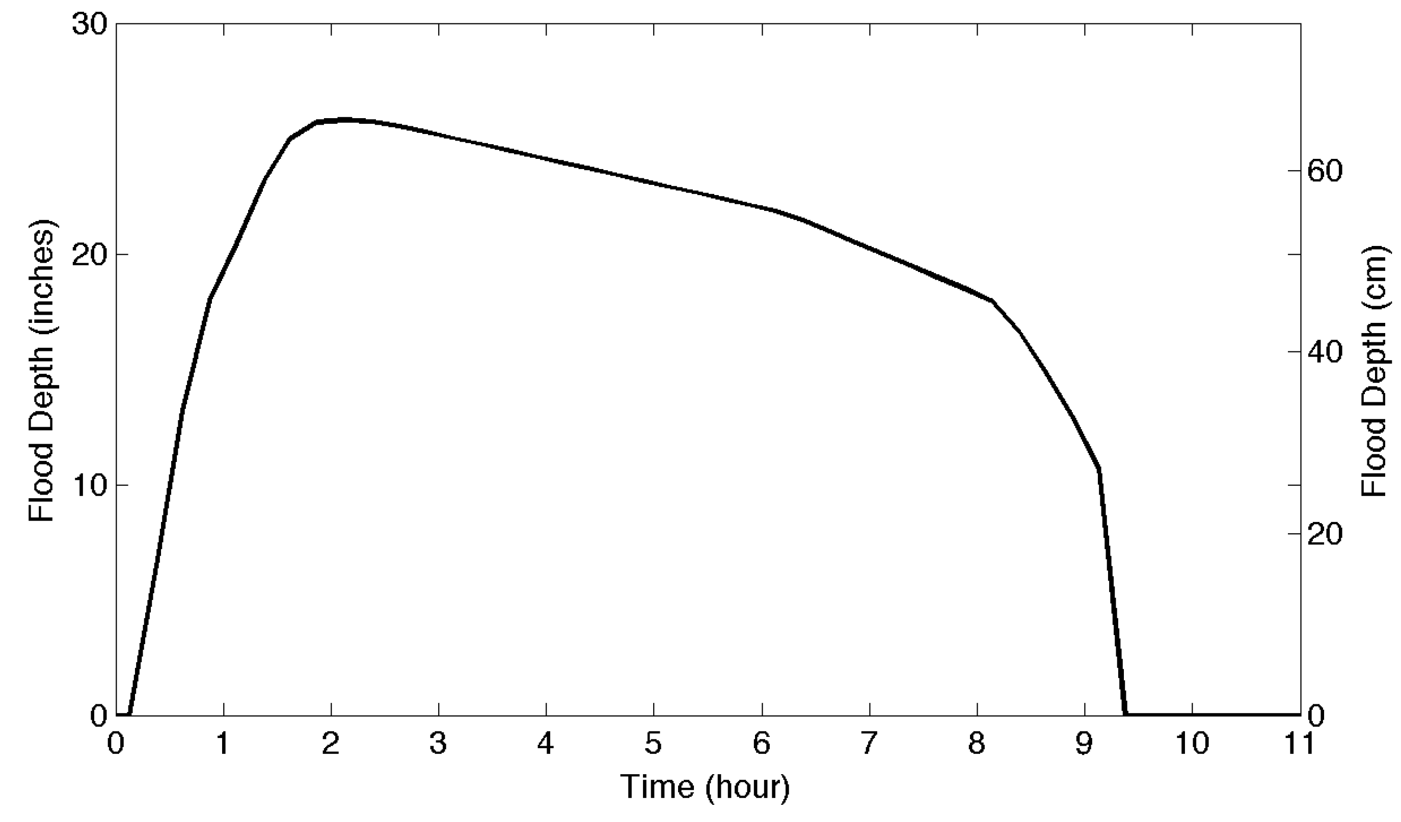 Geosciences 09 00077 g011