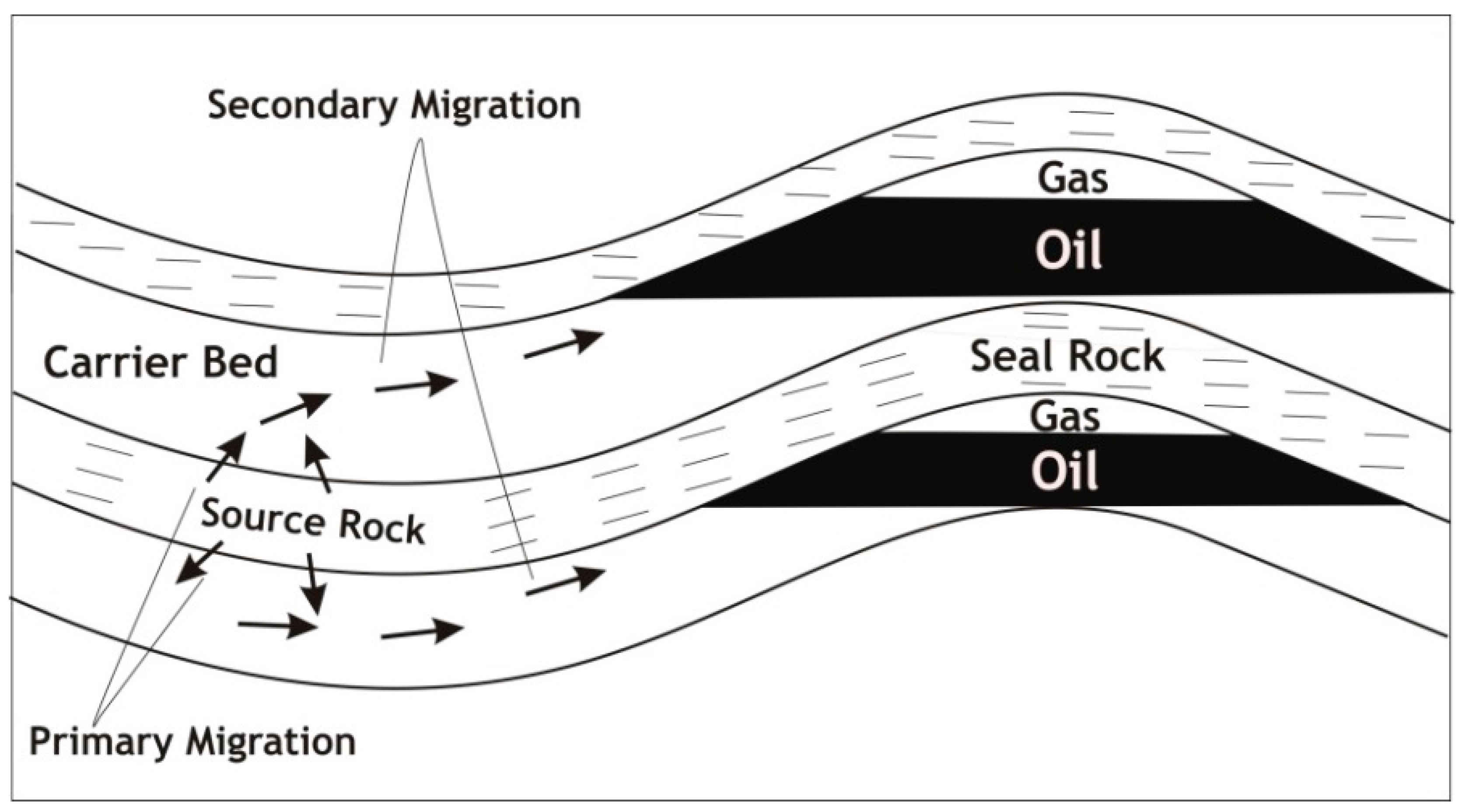 Geosciences 09 00078 g001