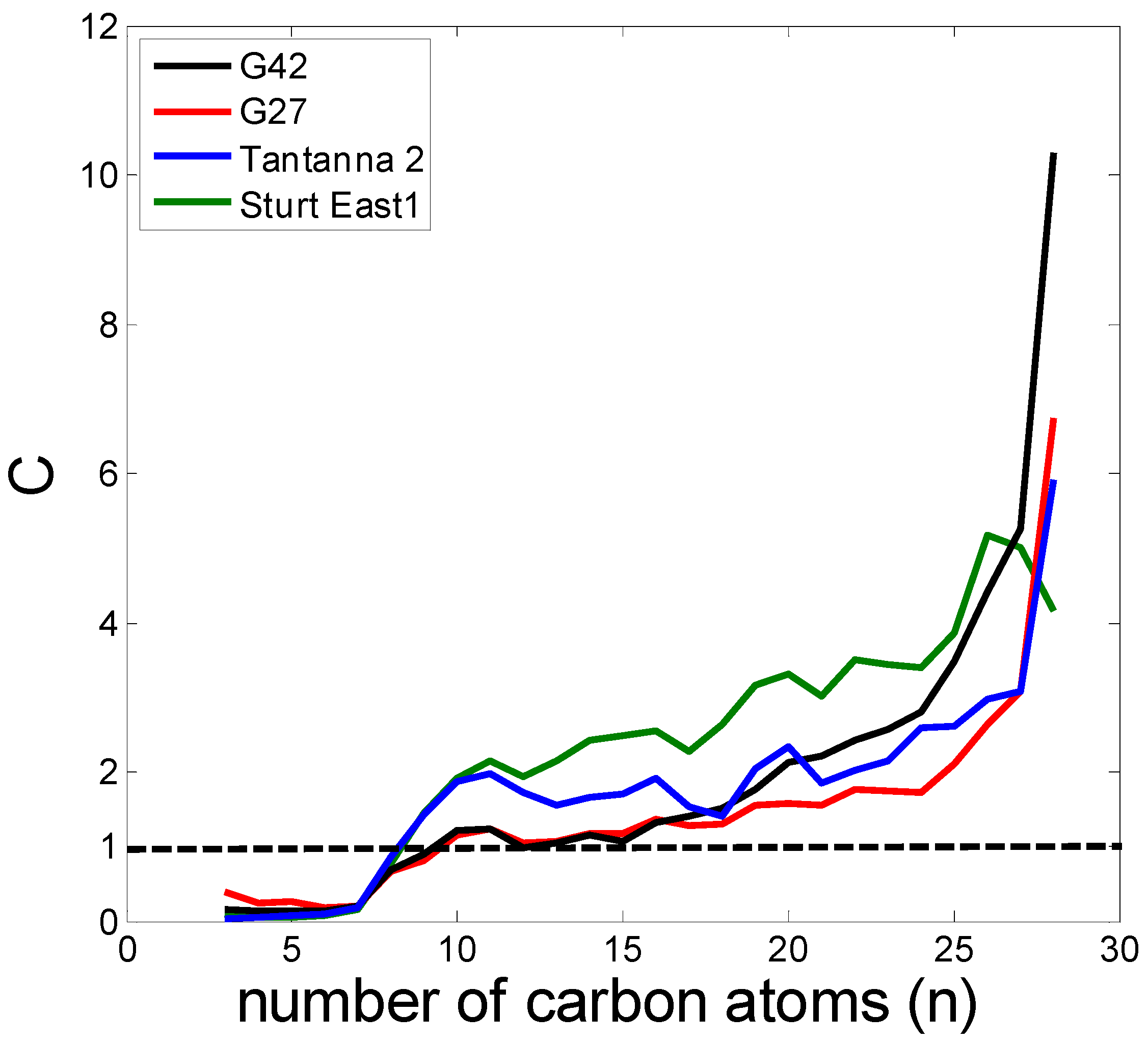 Geosciences 09 00078 g002