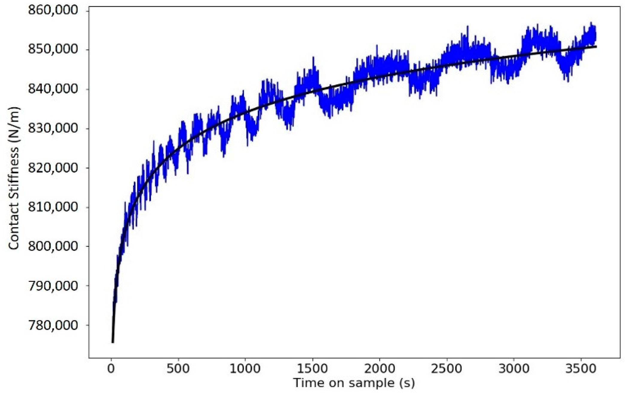 Geosciences 09 00079 g005