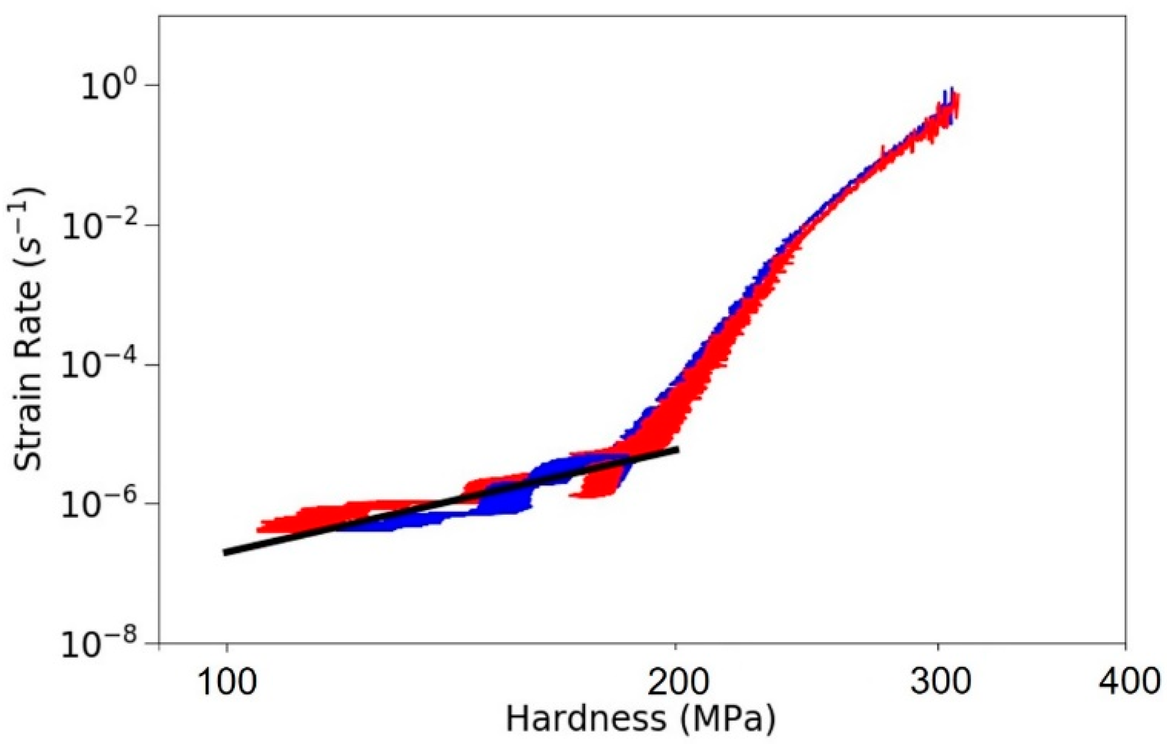Geosciences 09 00079 g011