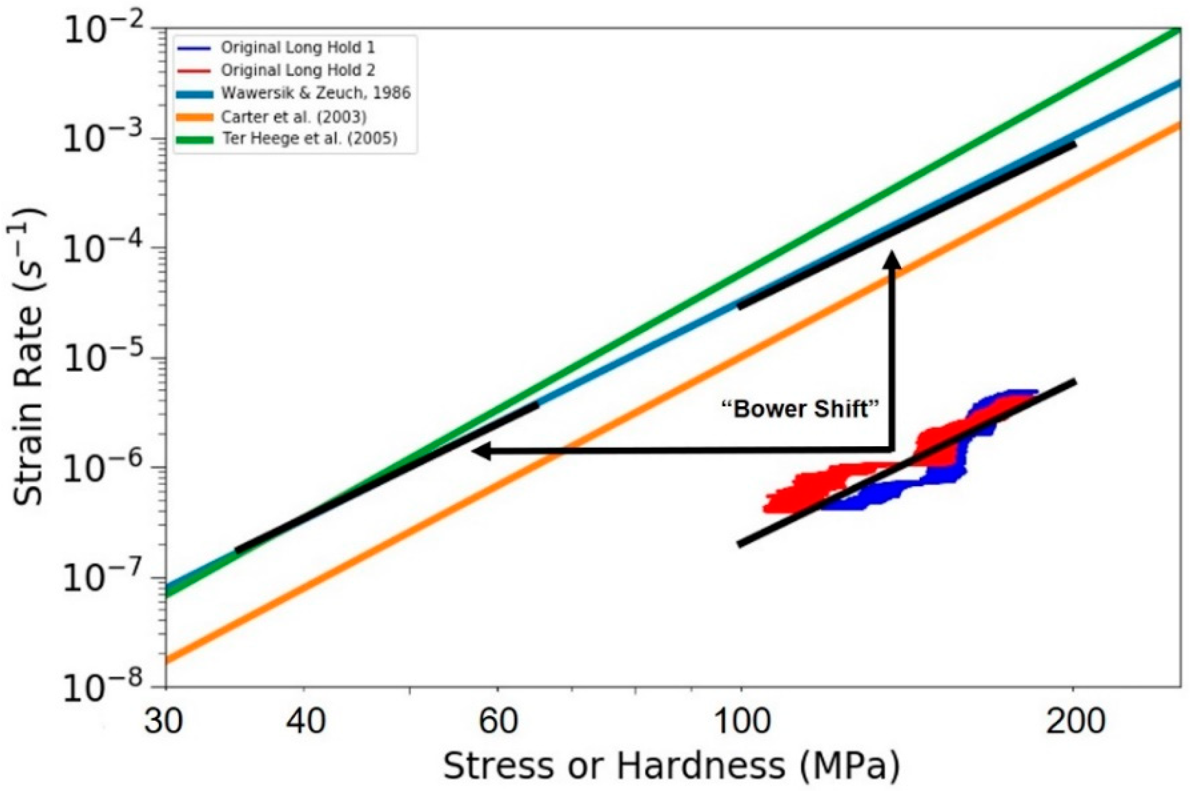 Geosciences 09 00079 g012