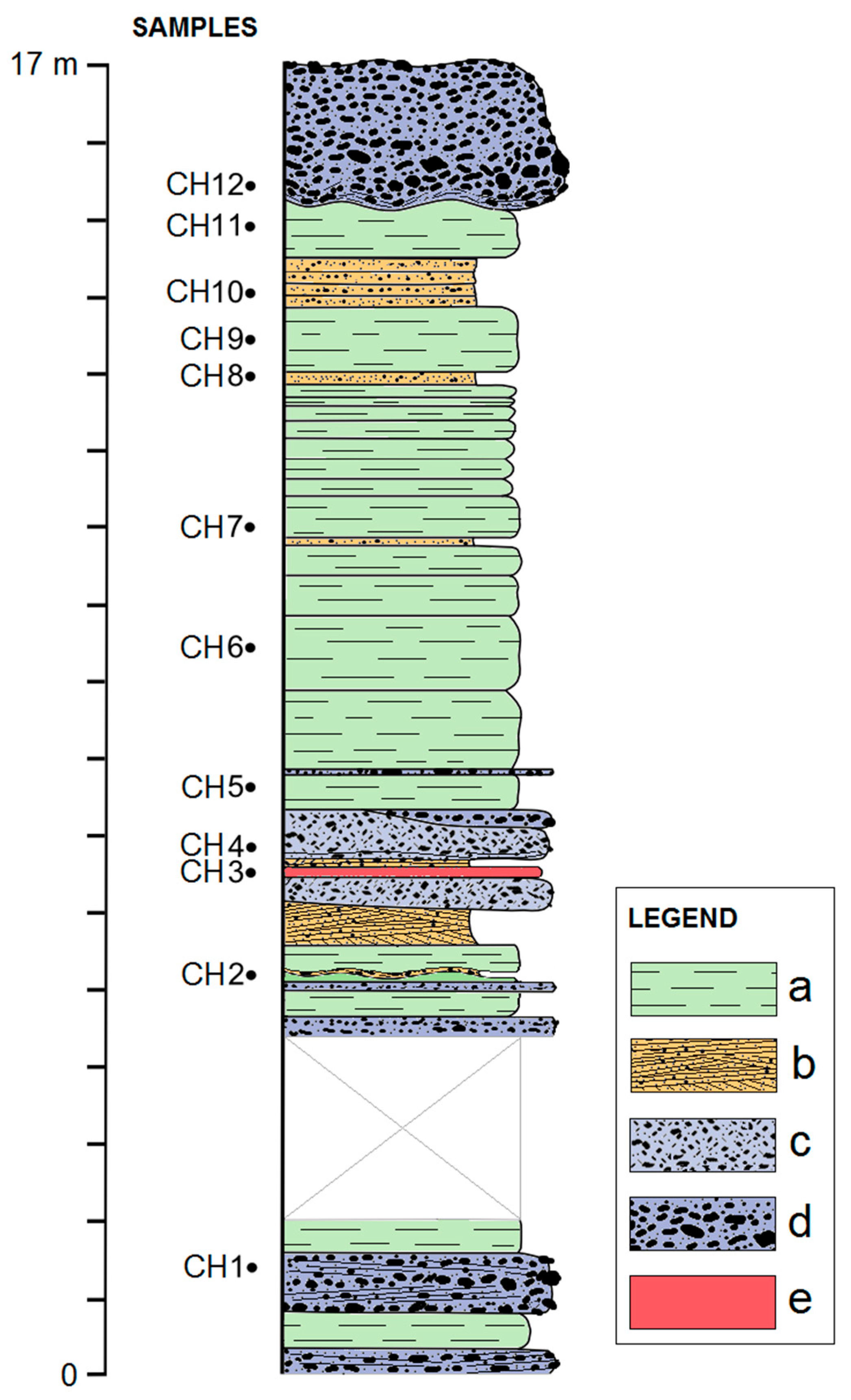 Geosciences 09 00080 g006