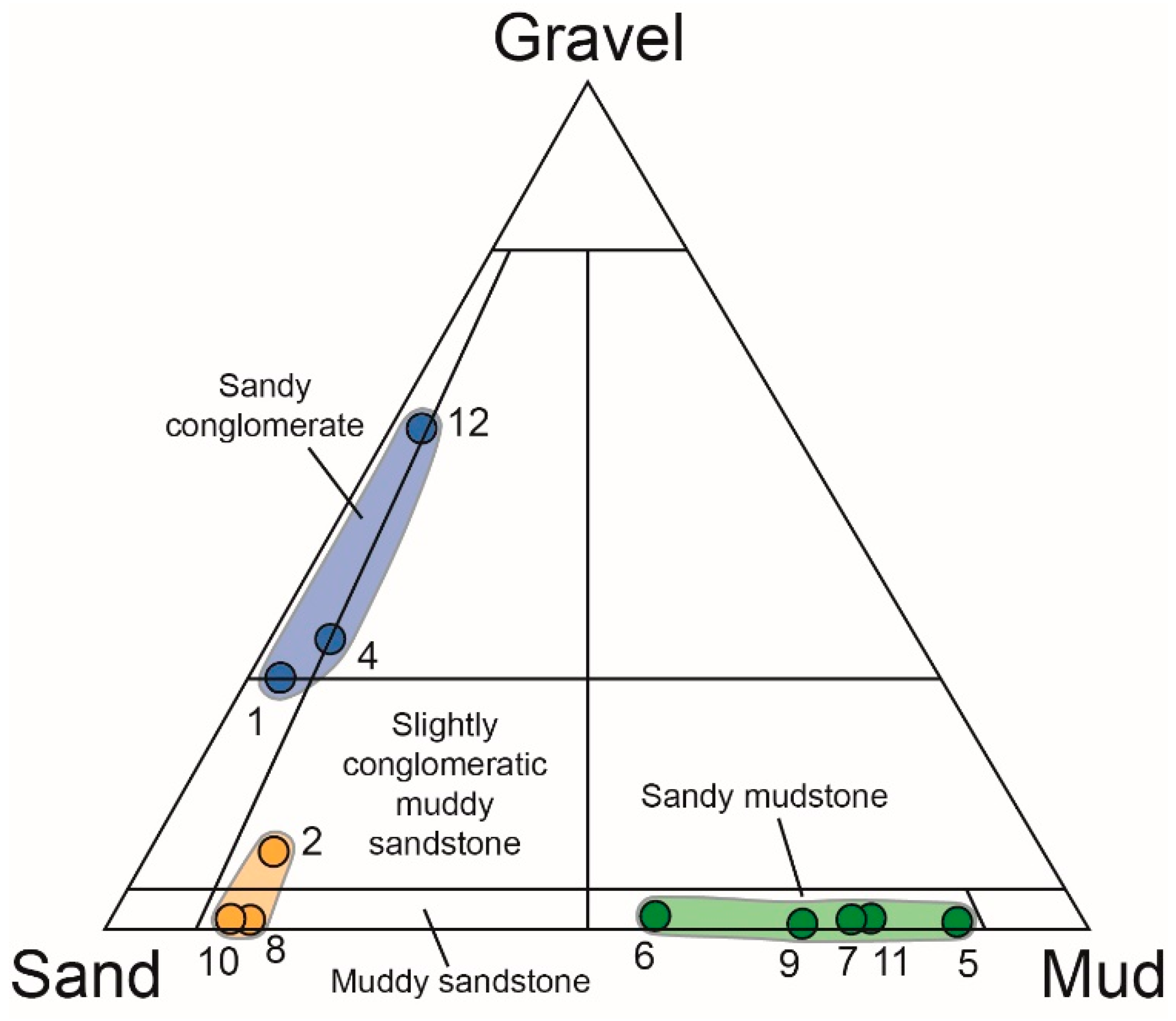 Geosciences 09 00080 g008