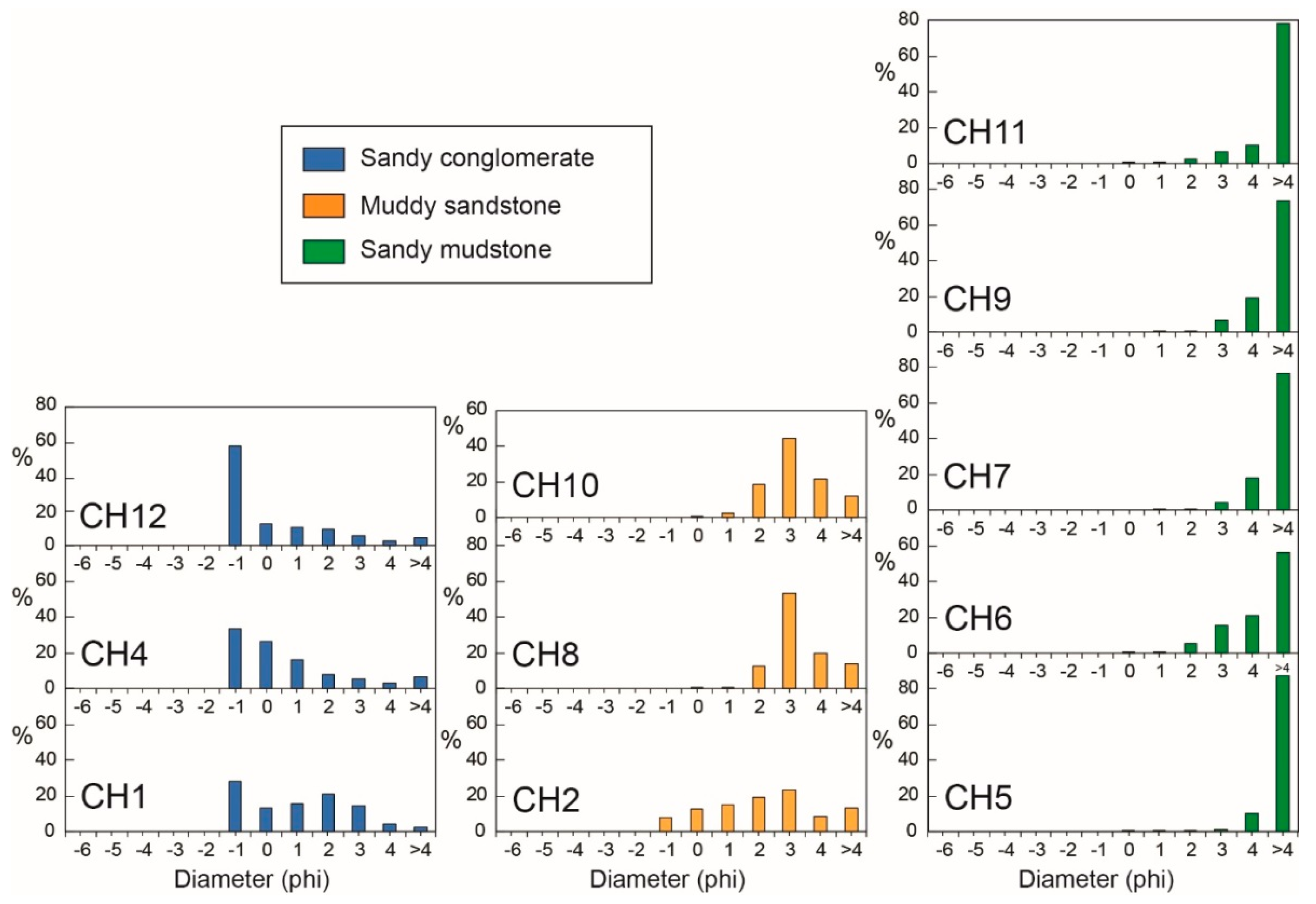 Geosciences 09 00080 g009