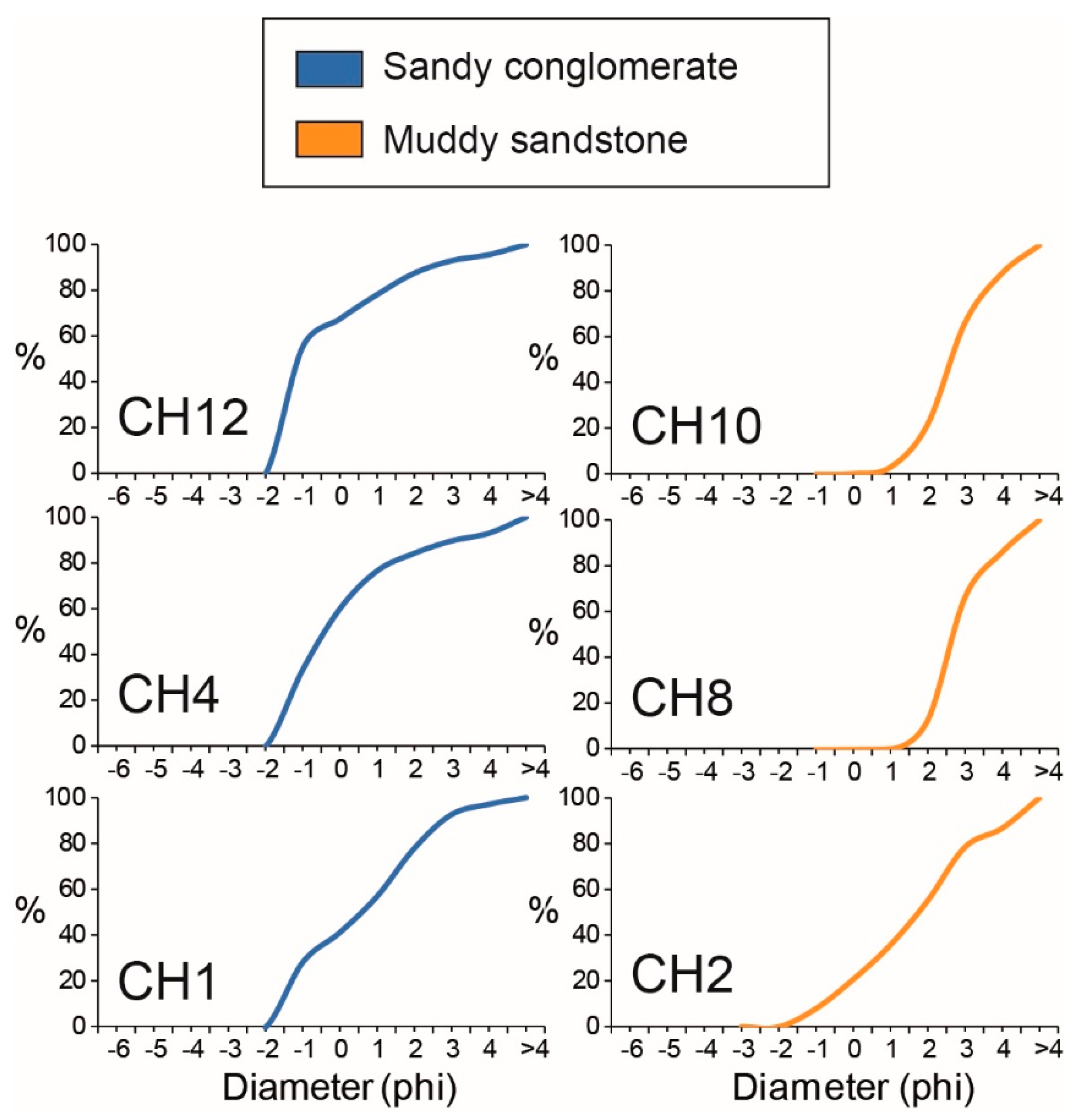 Geosciences 09 00080 g010