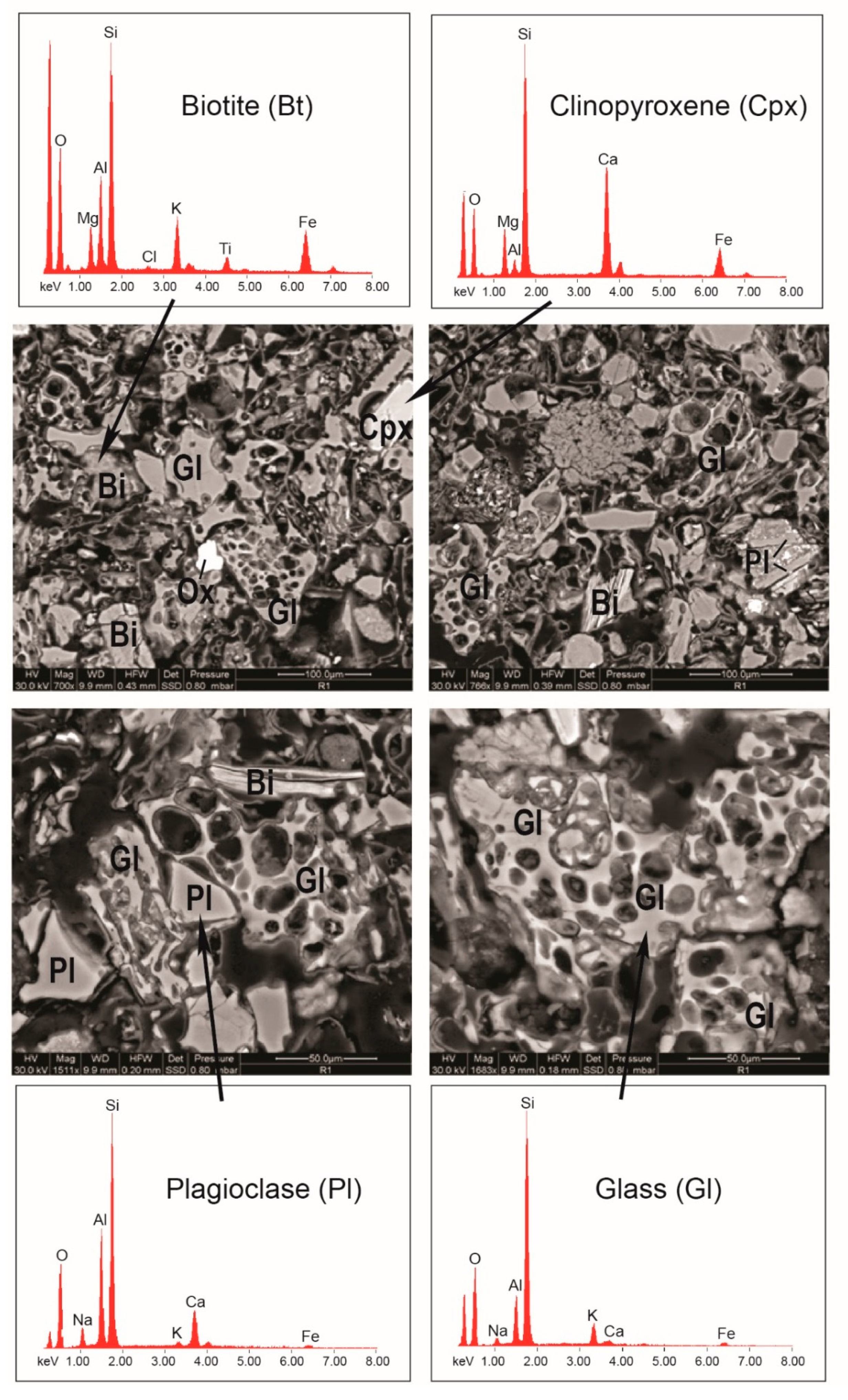 Geosciences 09 00080 g011