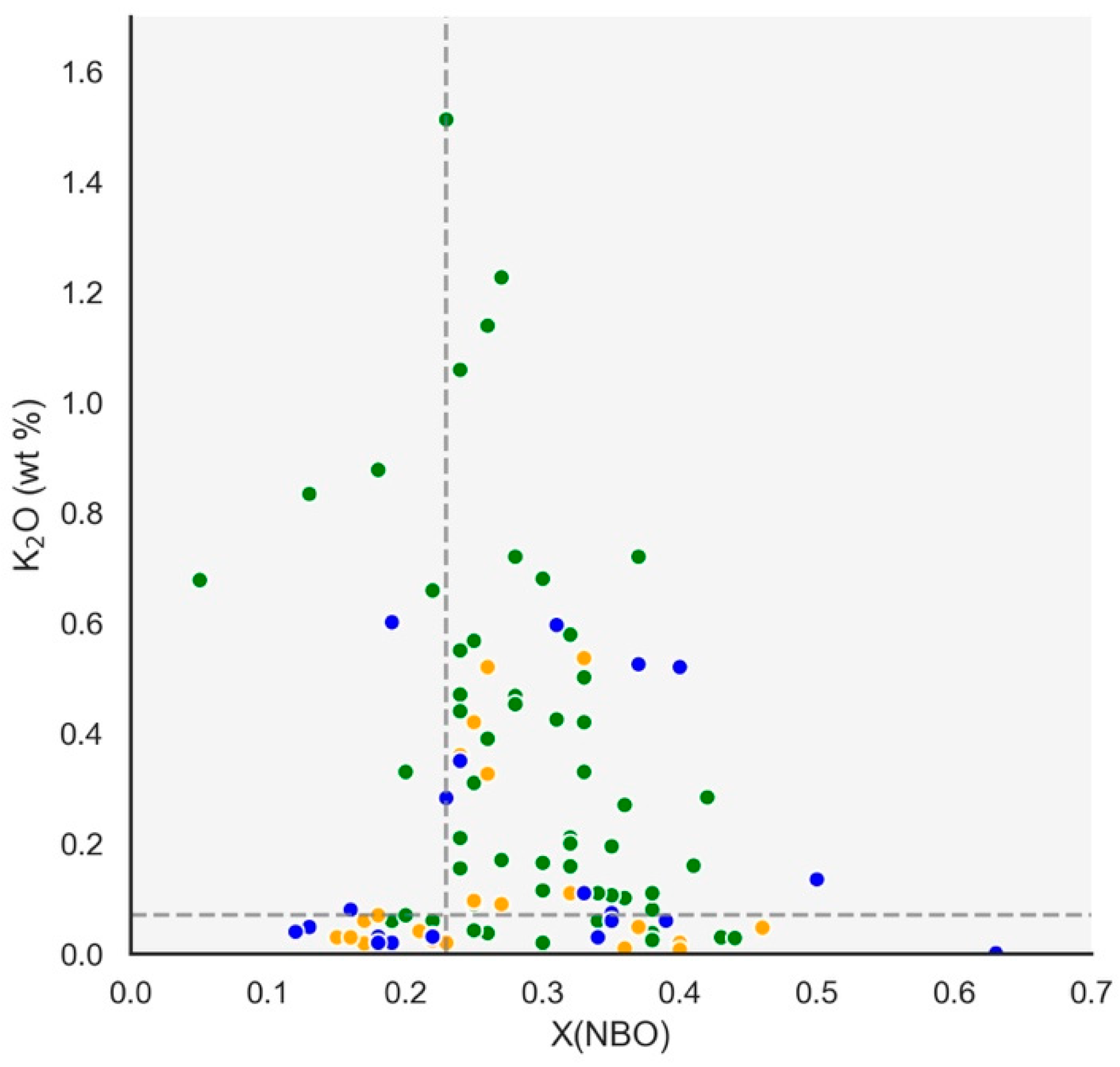 Geosciences 09 00085 g003