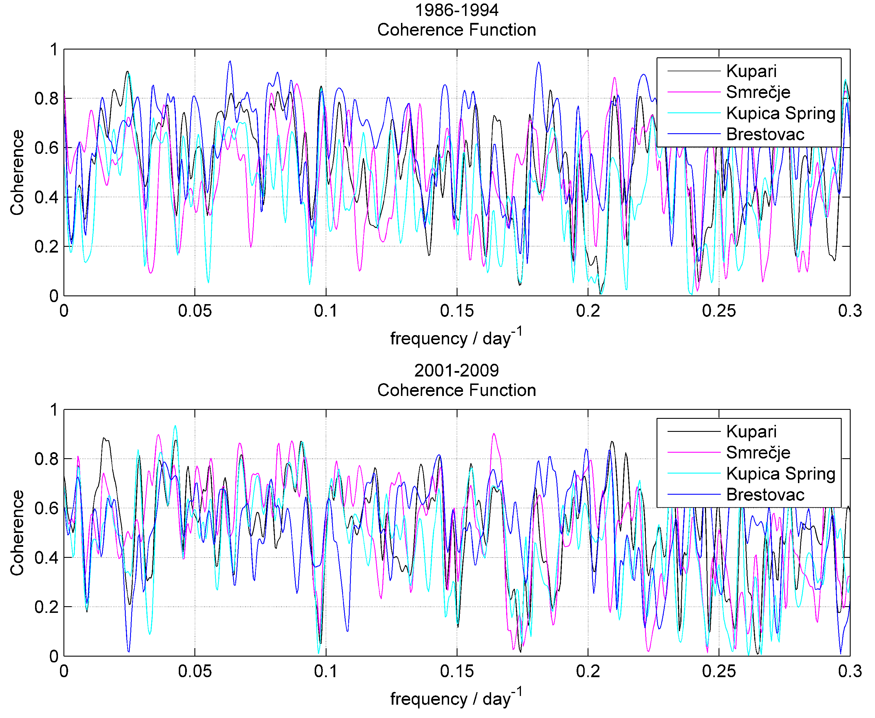 Geosciences 09 00086 g007 Geosciences 09 00086 g007