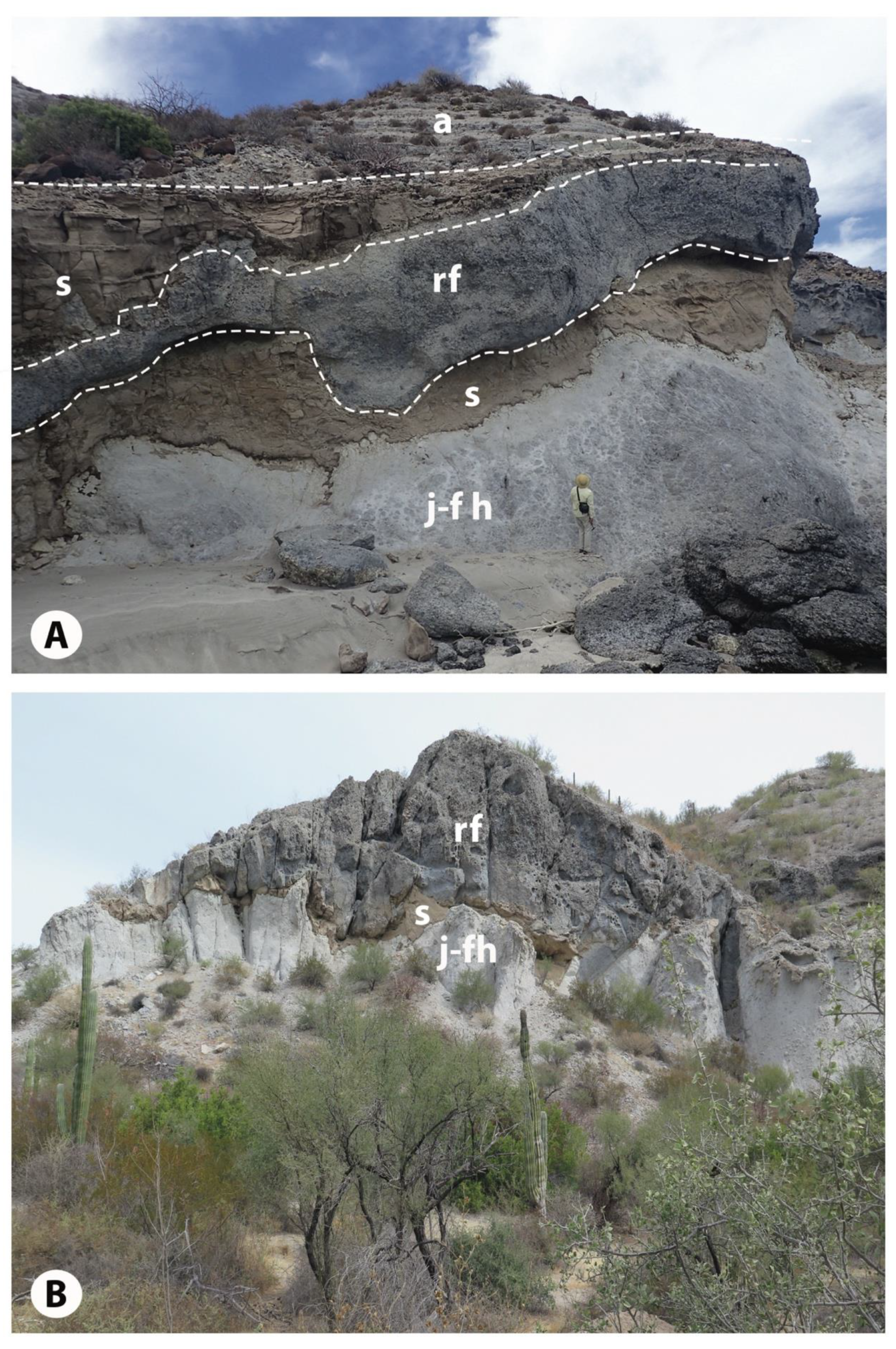 Geosciences 09 00087 g004