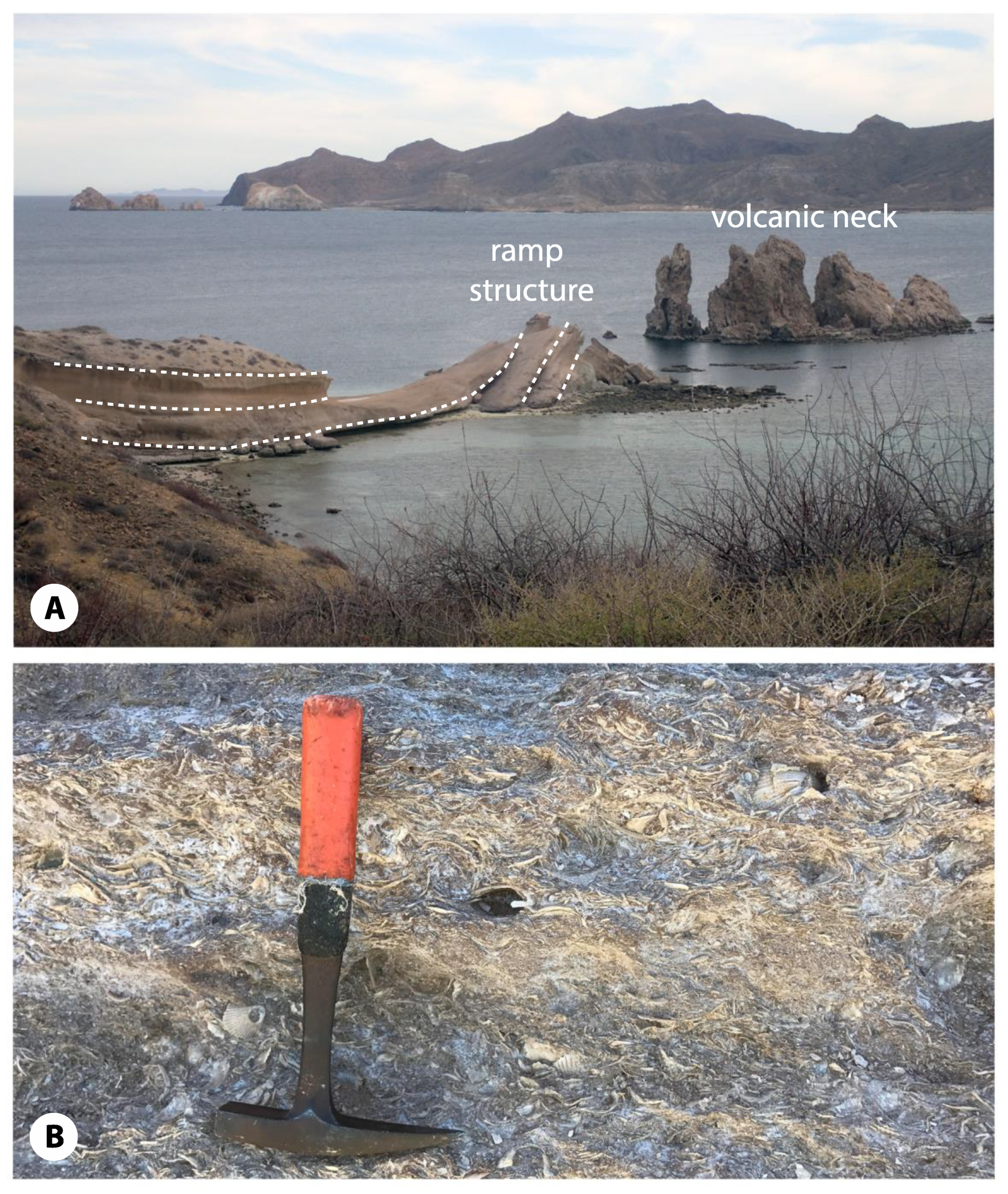 Geosciences 09 00087 g008