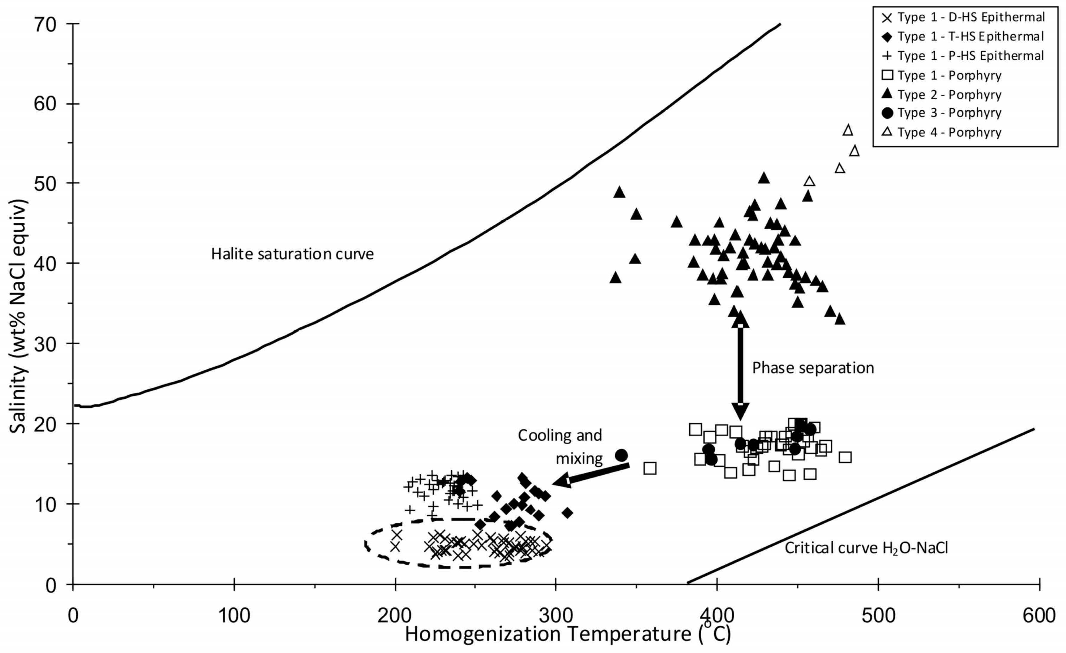 Geosciences 09 00088 g006