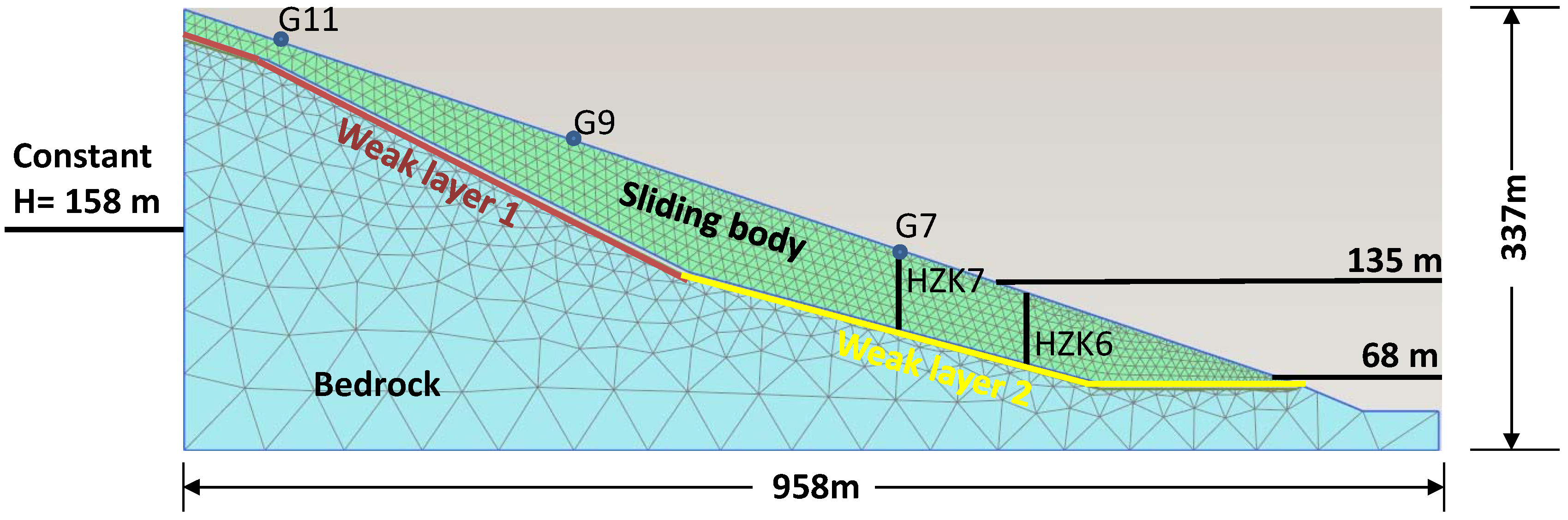 Geosciences 09 00089 g003