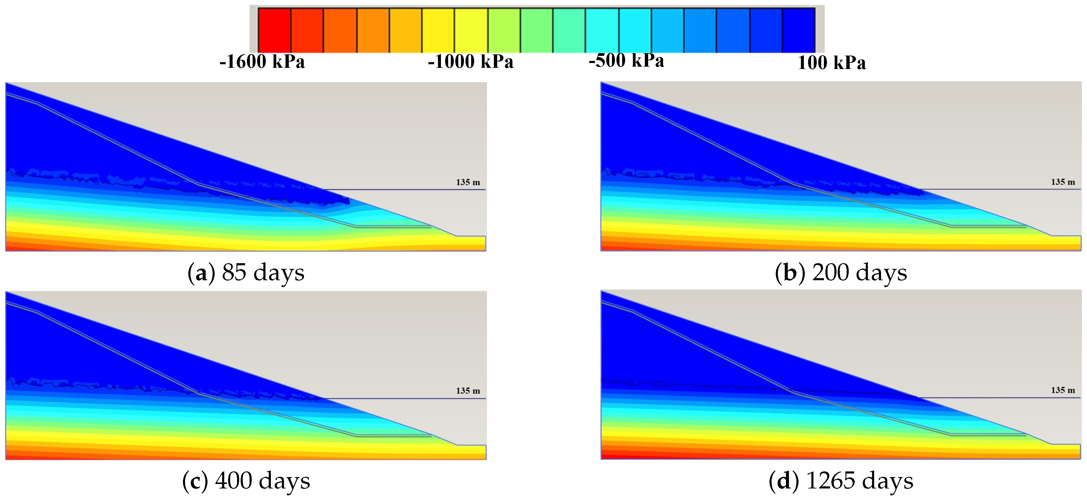 Geosciences 09 00089 g004