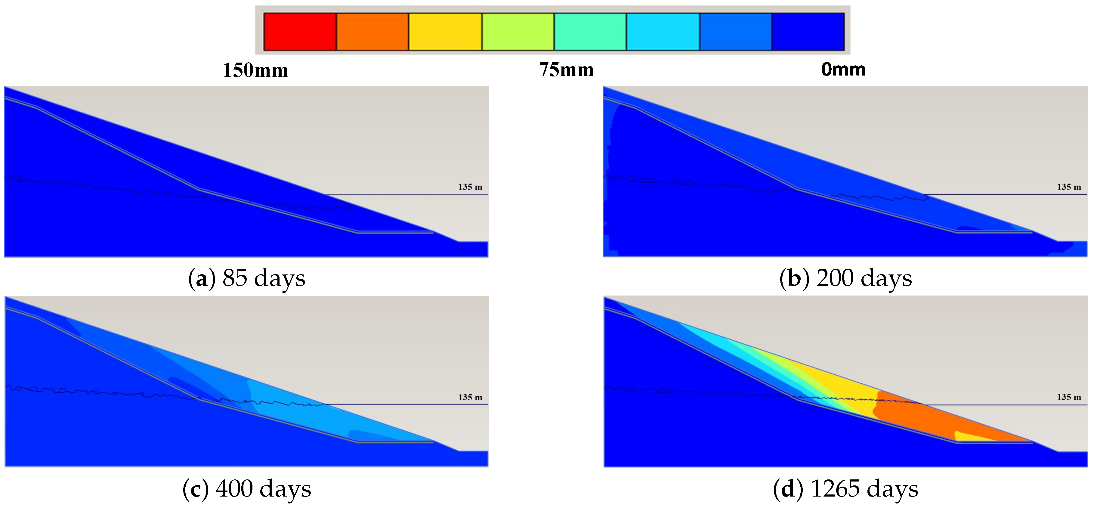 Geosciences 09 00089 g005