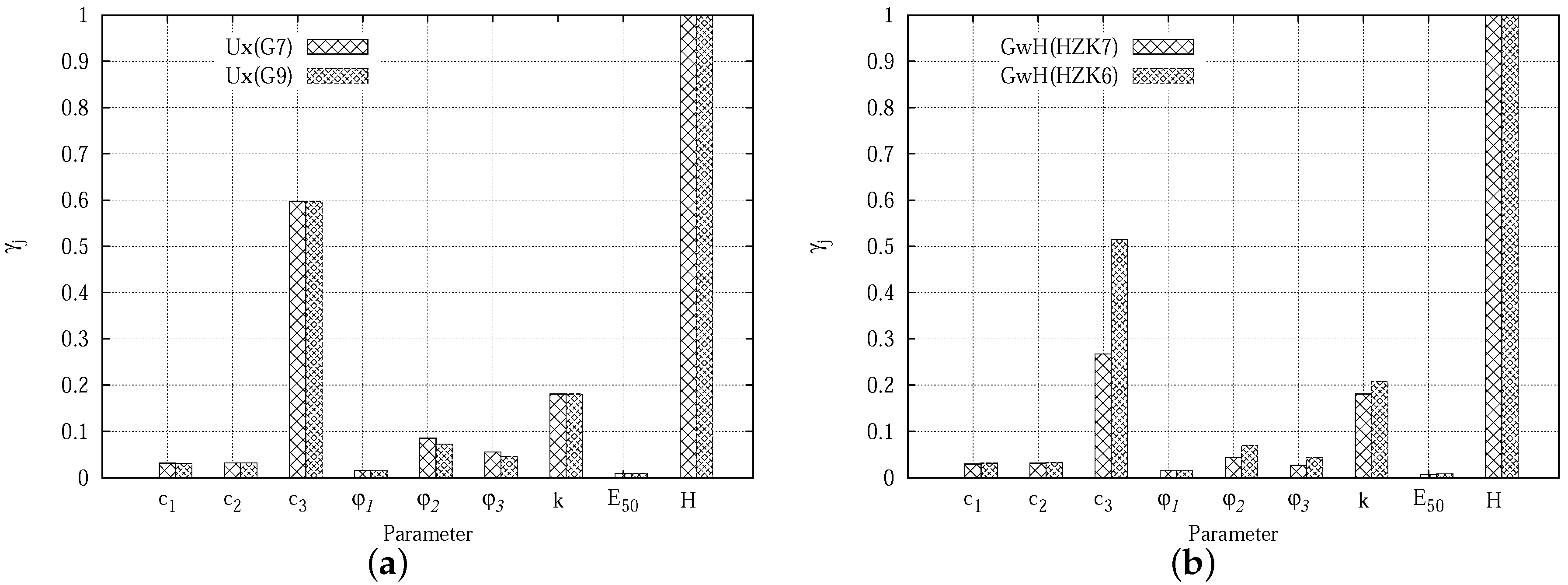 Geosciences 09 00089 g009