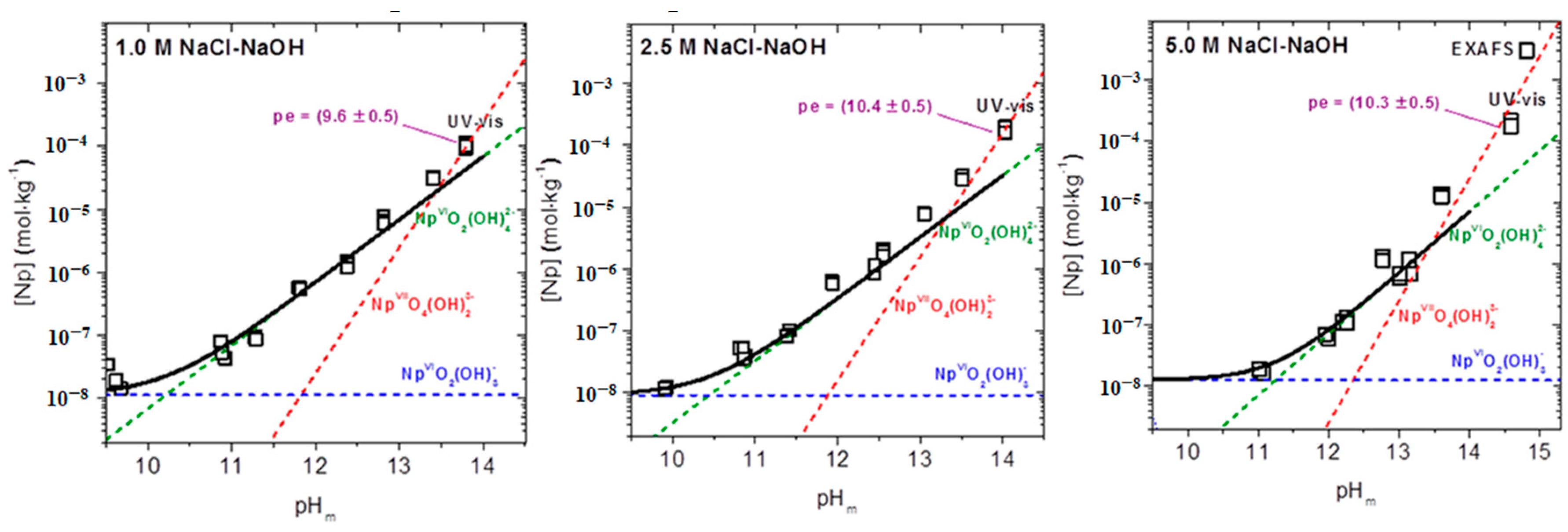 Geosciences 09 00091 g002