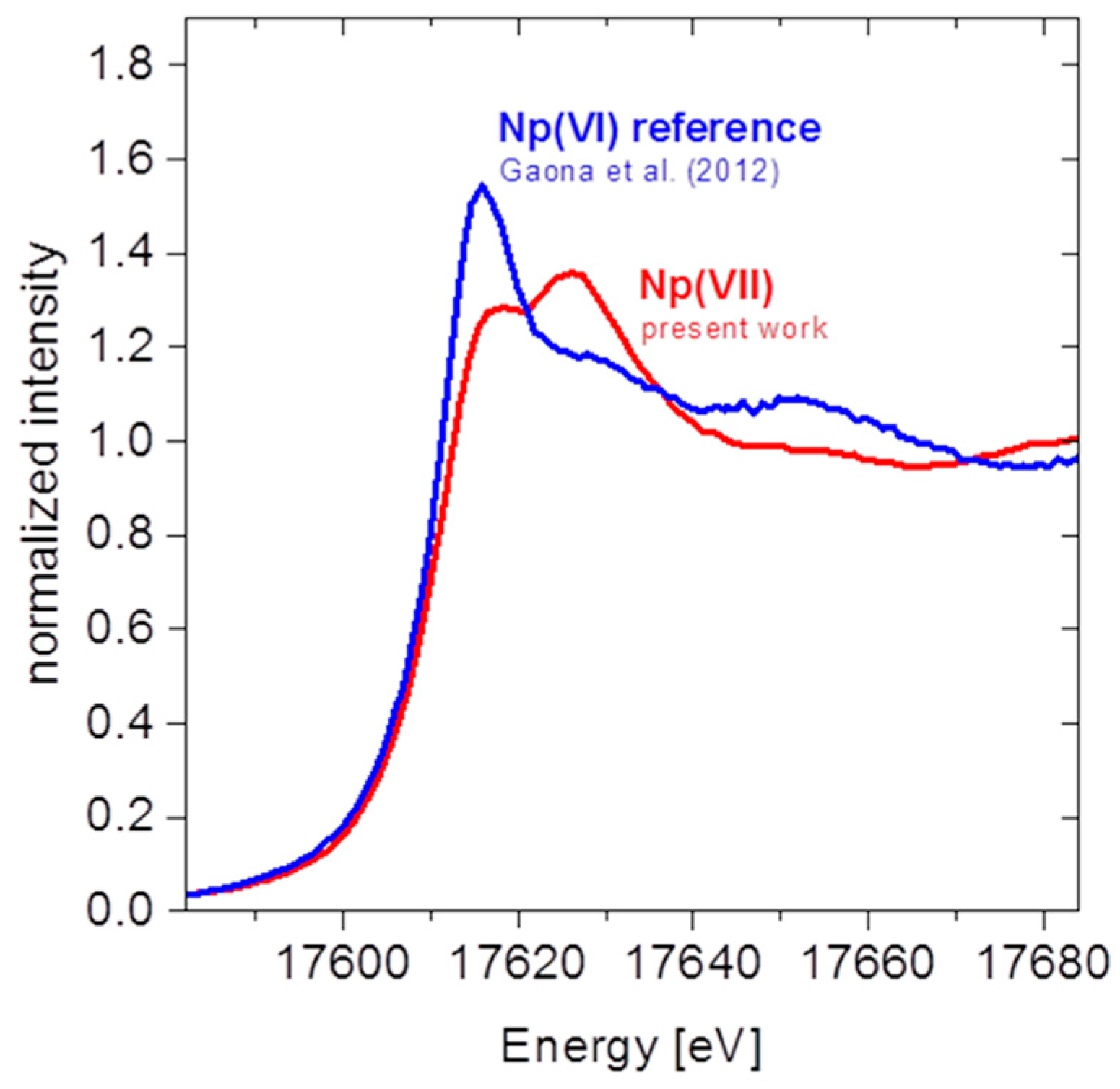 Geosciences 09 00091 g004