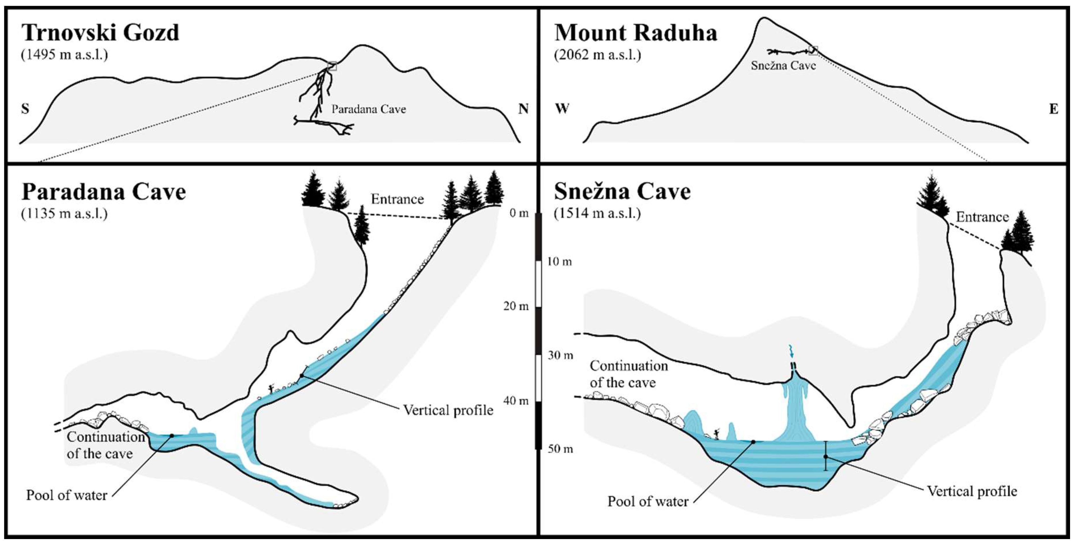 Geosciences 09 00094 g002