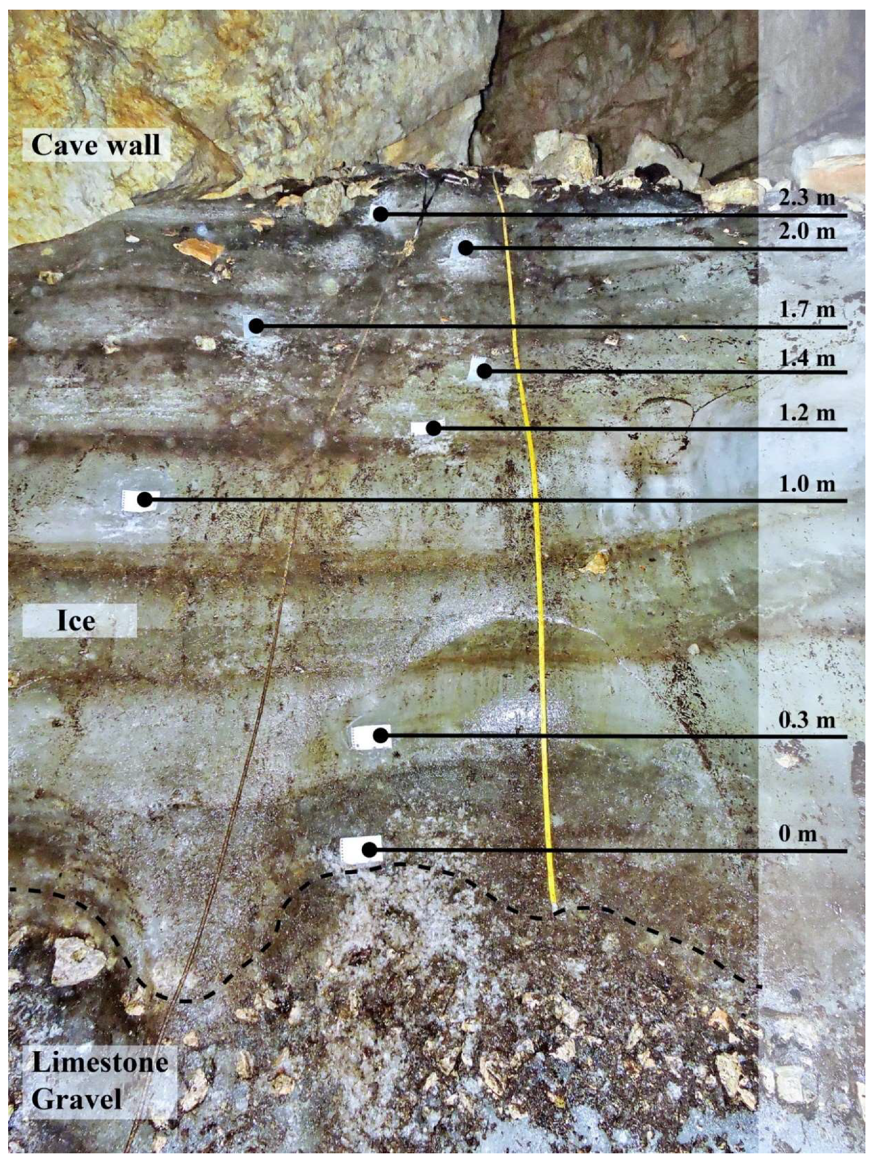 Geosciences 09 00094 g003