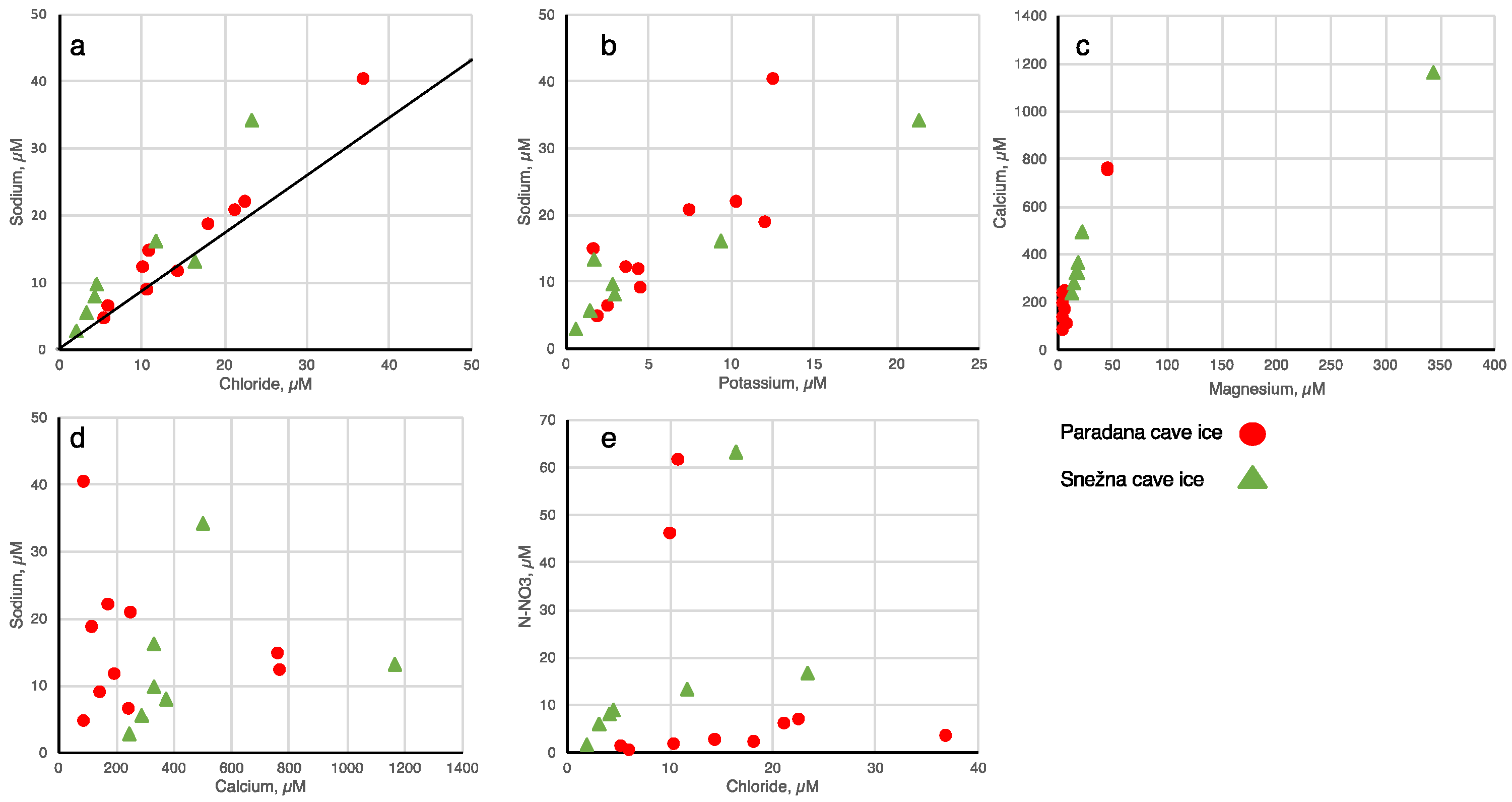 Geosciences 09 00094 g004