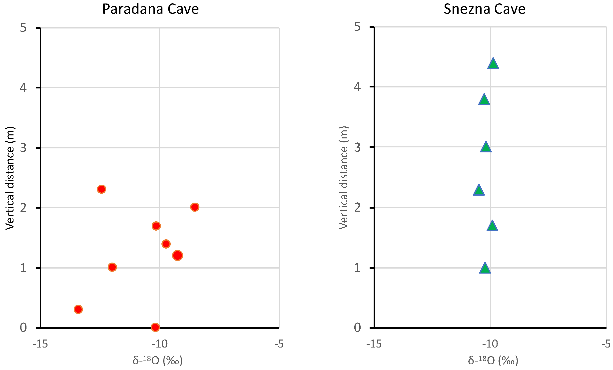 Geosciences 09 00094 g005