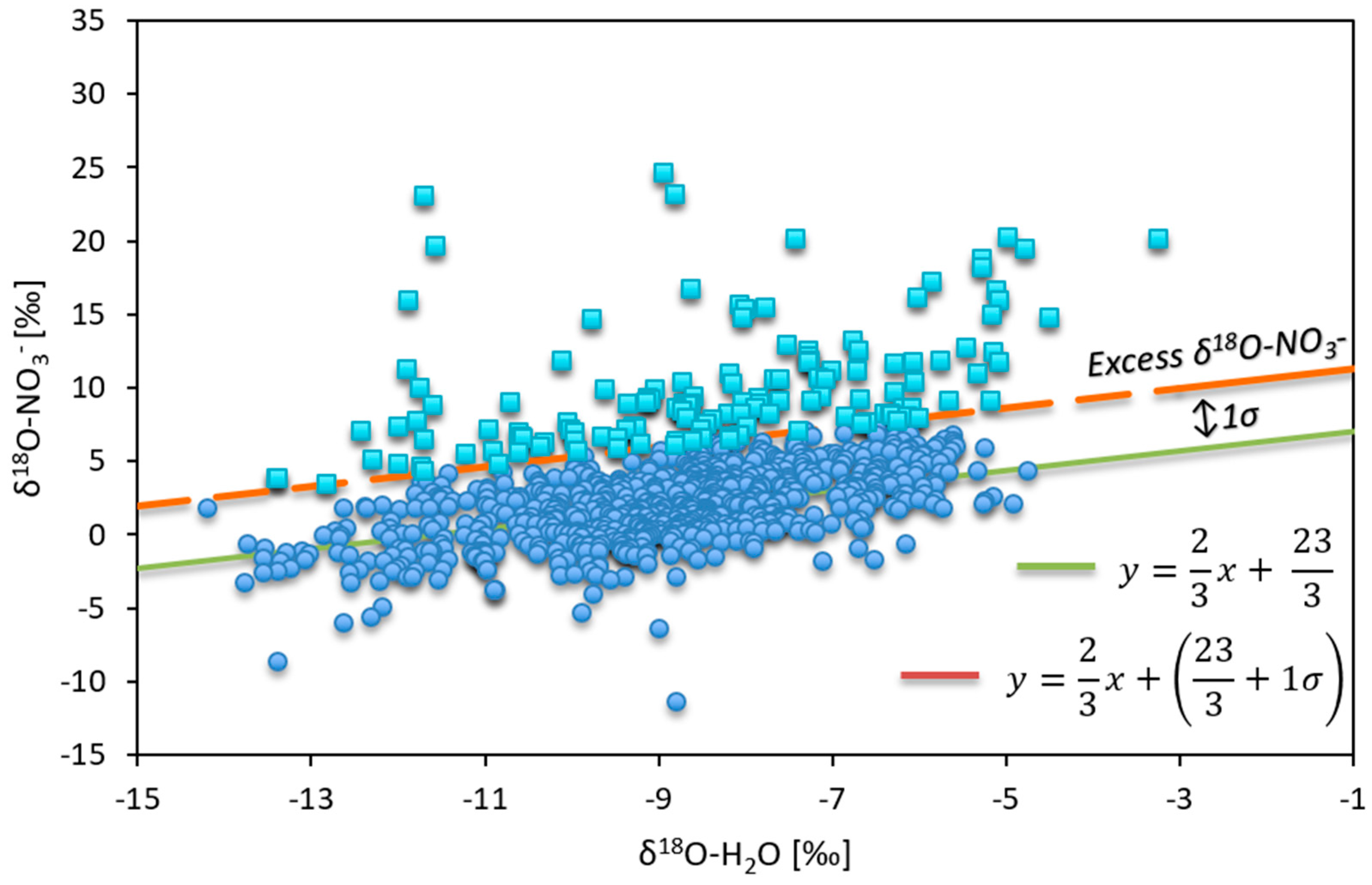 Geosciences 09 00095 g002