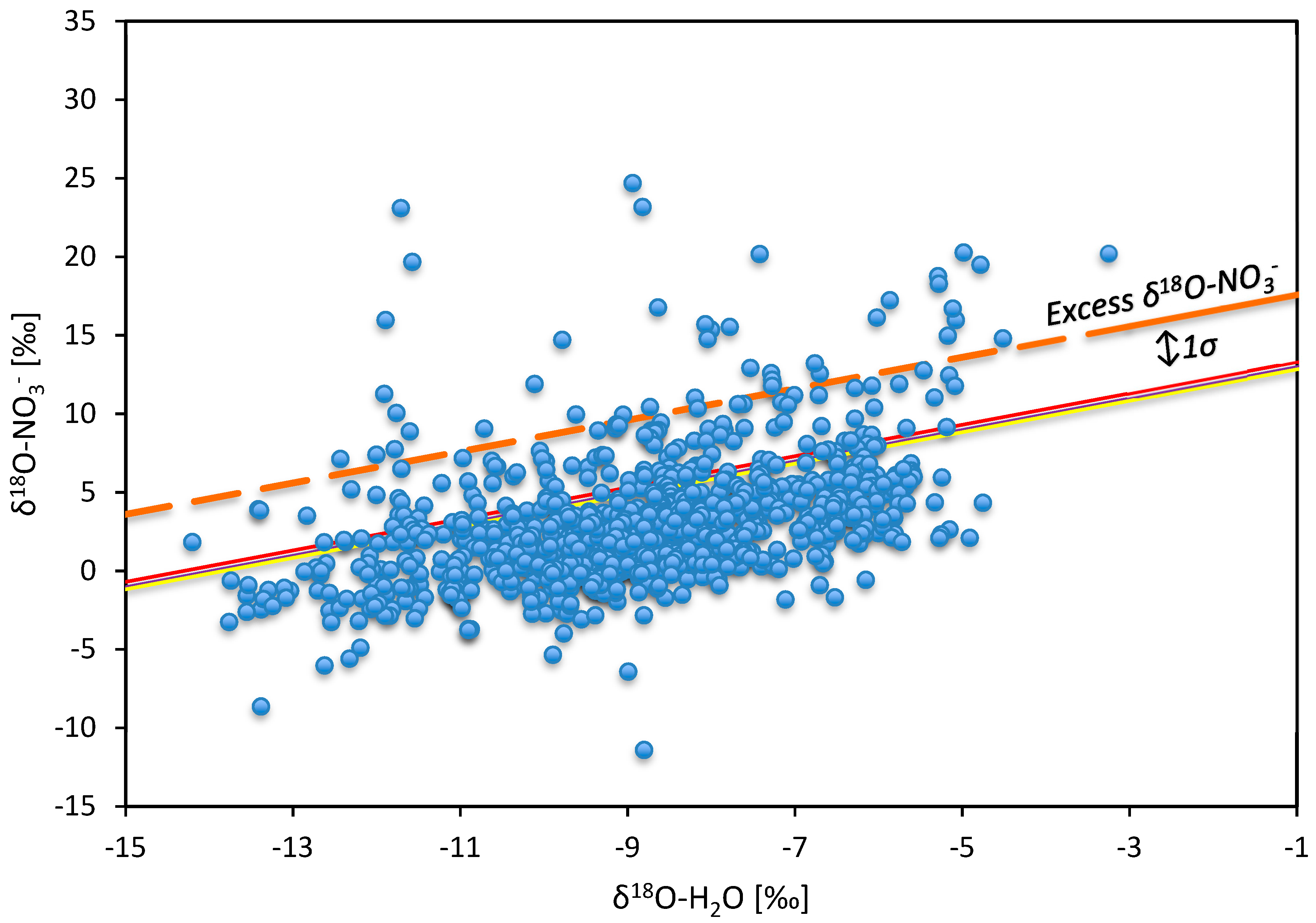 Geosciences 09 00095 g006