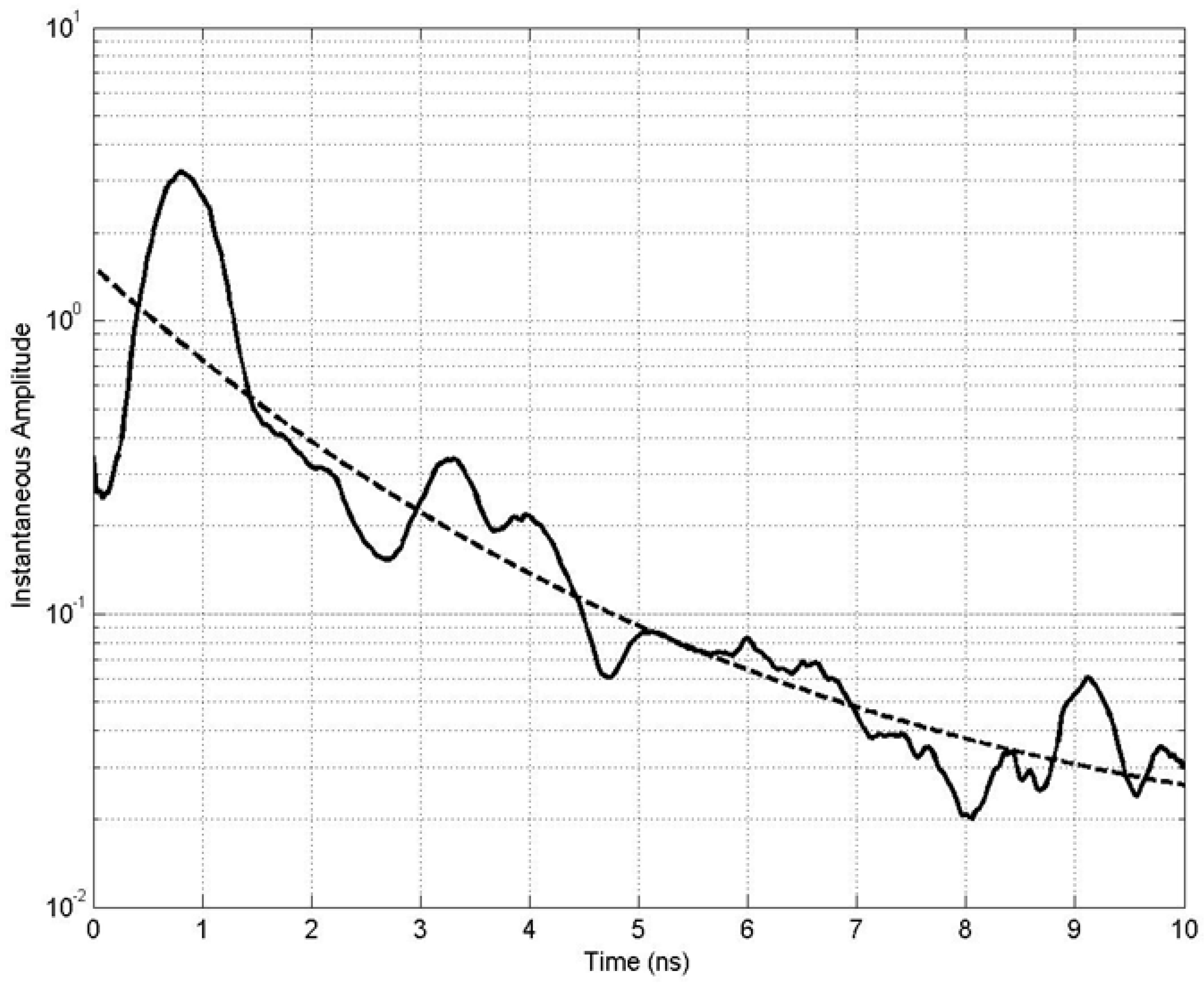 Geosciences 09 00096 g007