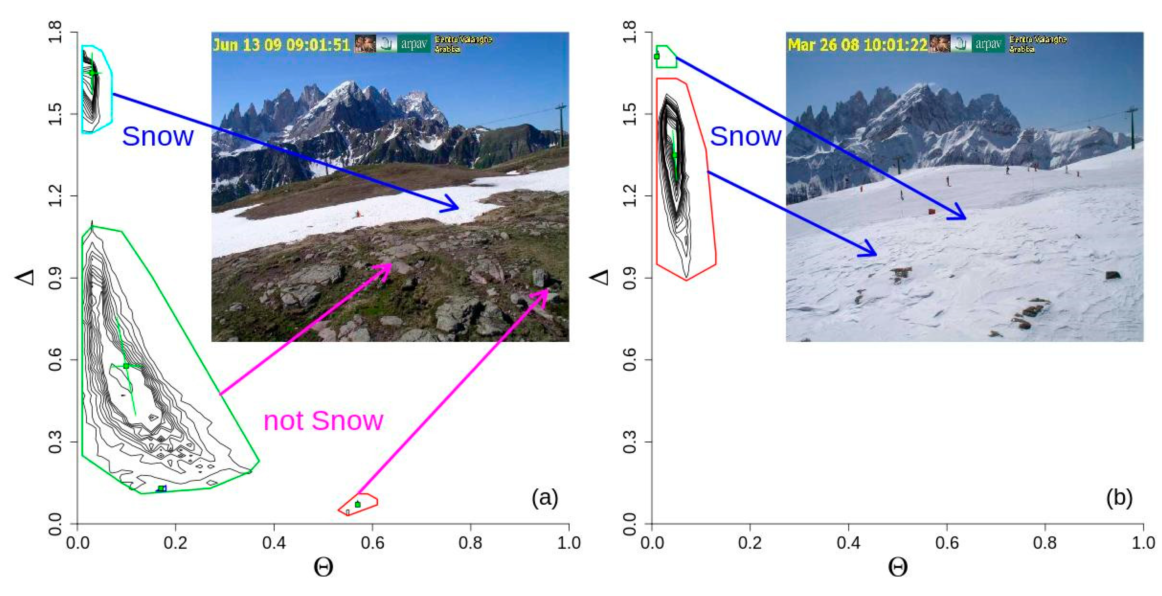 Geosciences 09 00097 g003