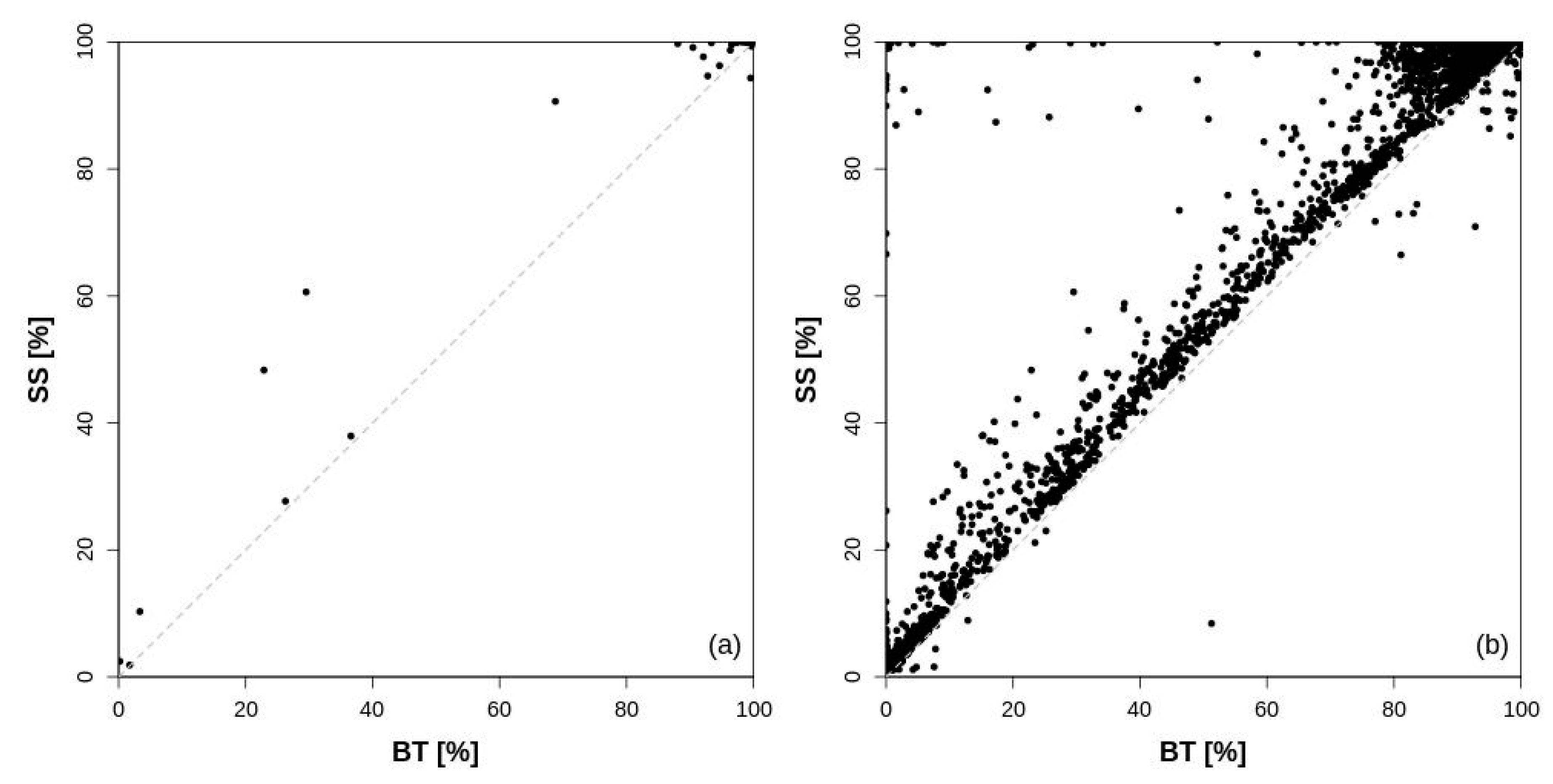 Geosciences 09 00097 g004