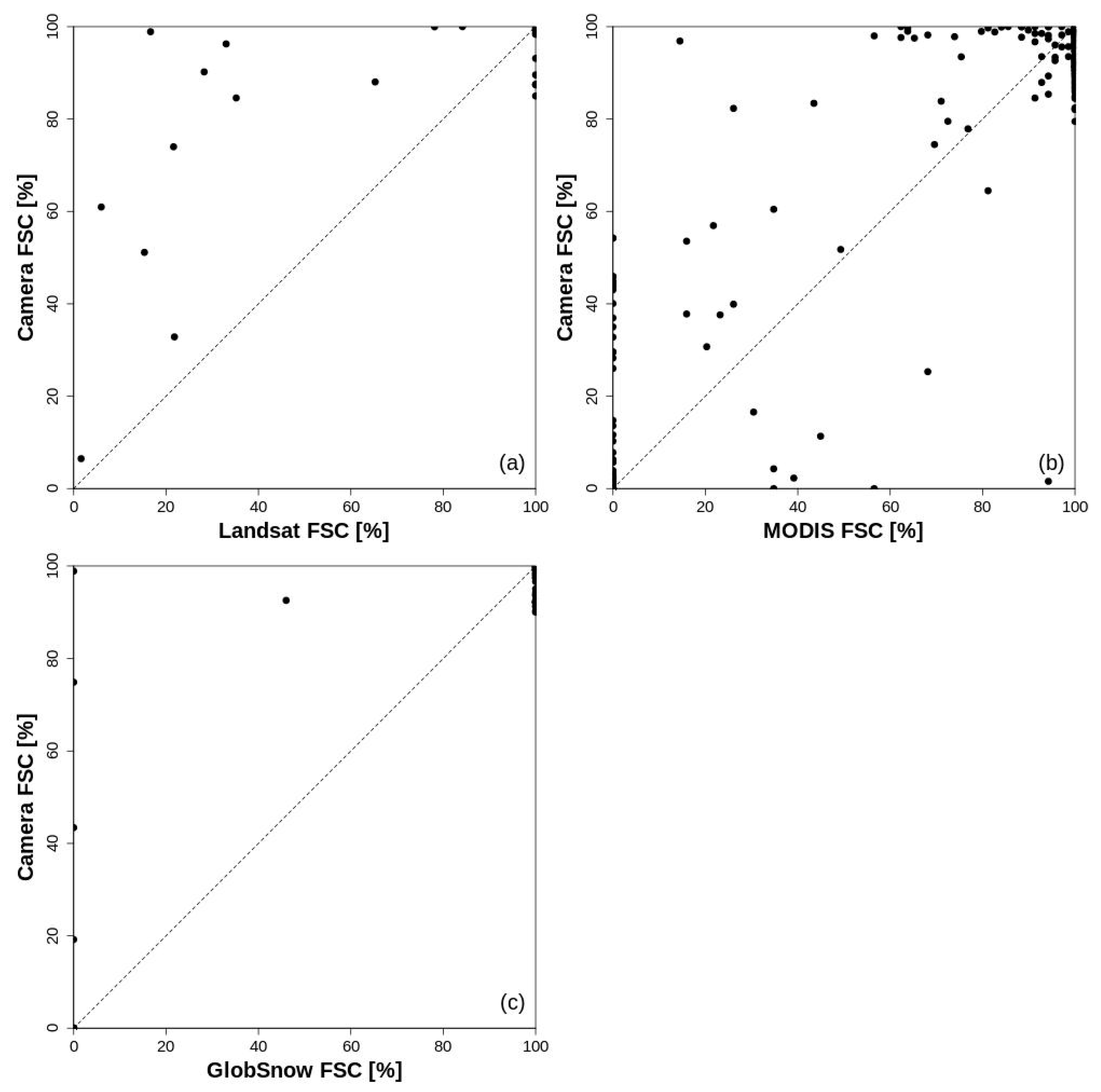 Geosciences 09 00097 g005