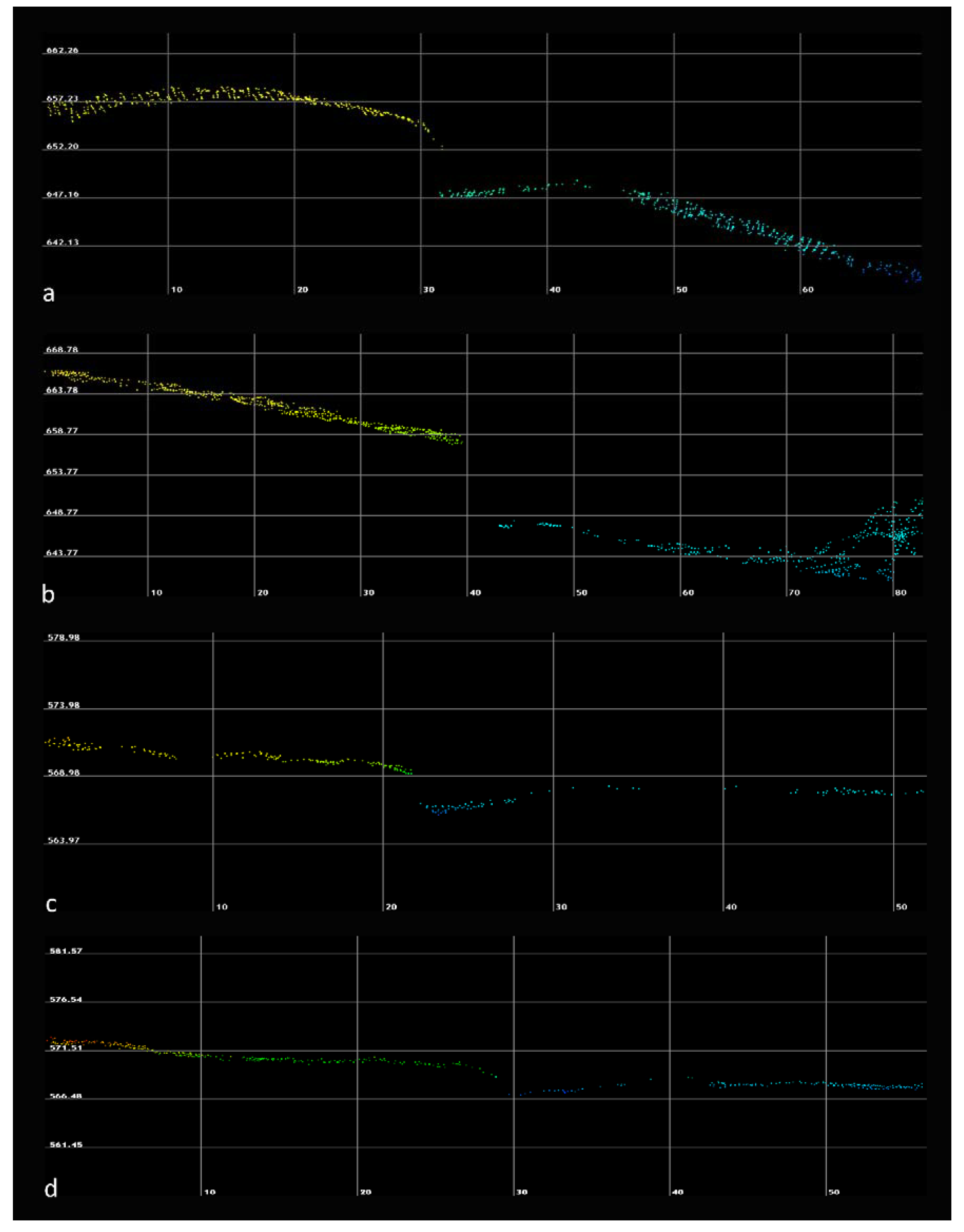 Geosciences 09 00098 g009